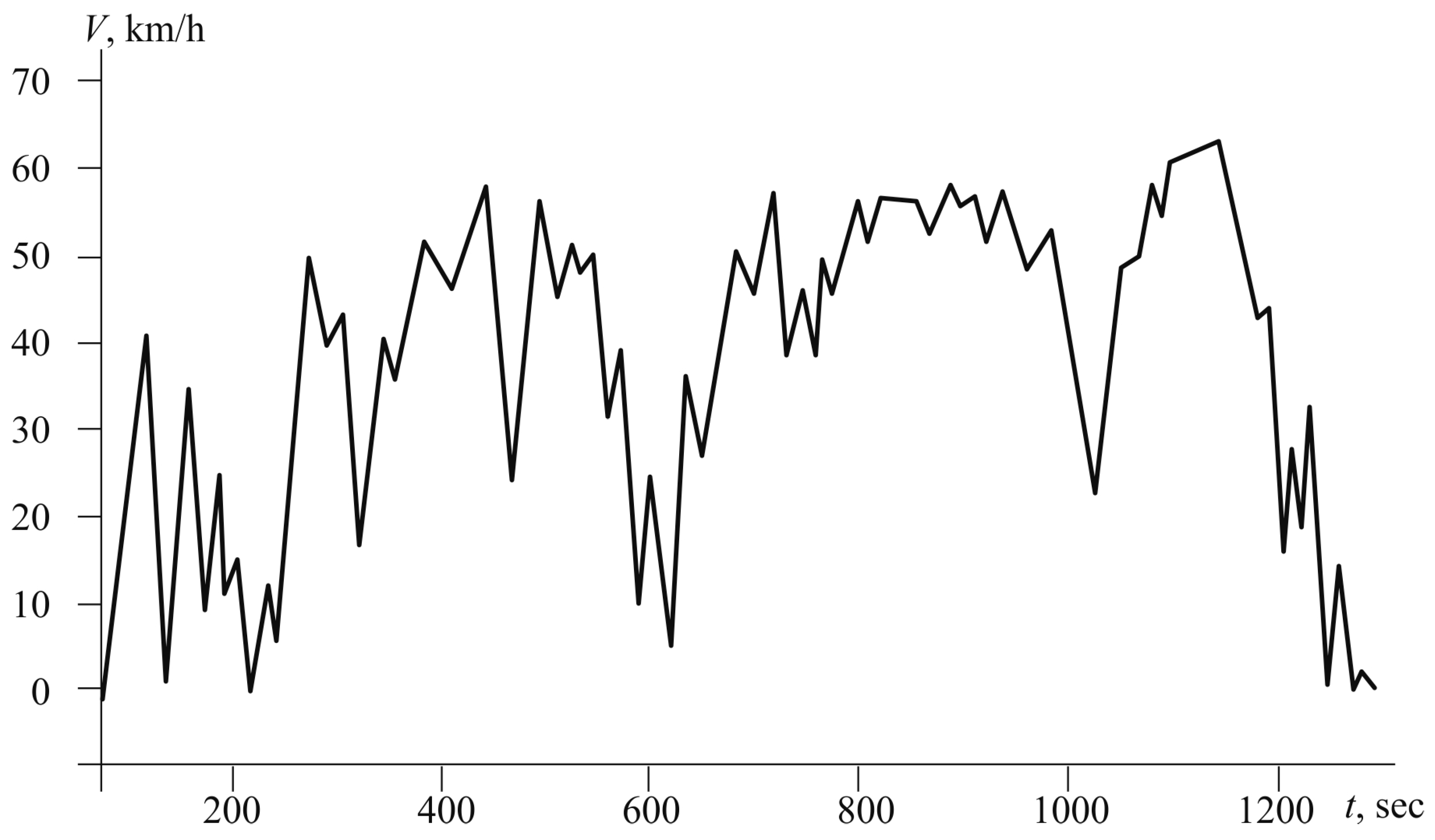 Mathematics 13 01832 g001