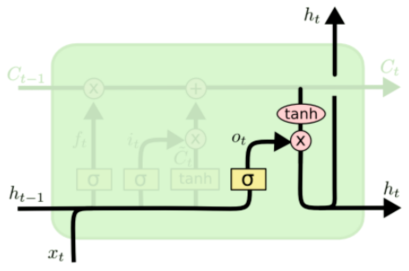 Mathematics 13 01838 g004