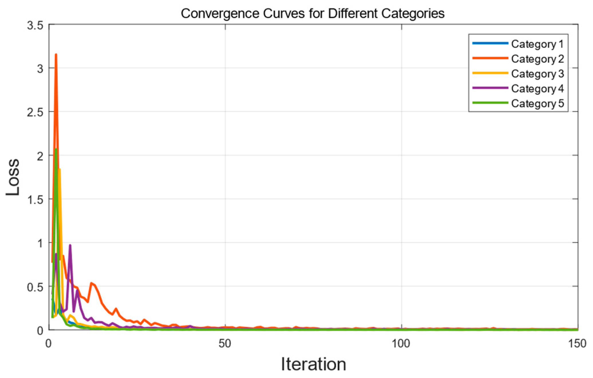 Mathematics 13 01838 g005