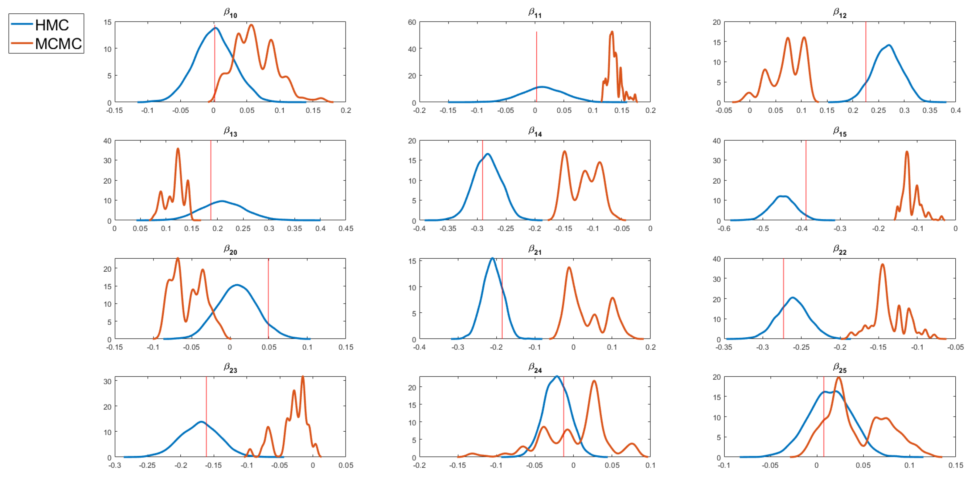 Mathematics 13 01840 g005