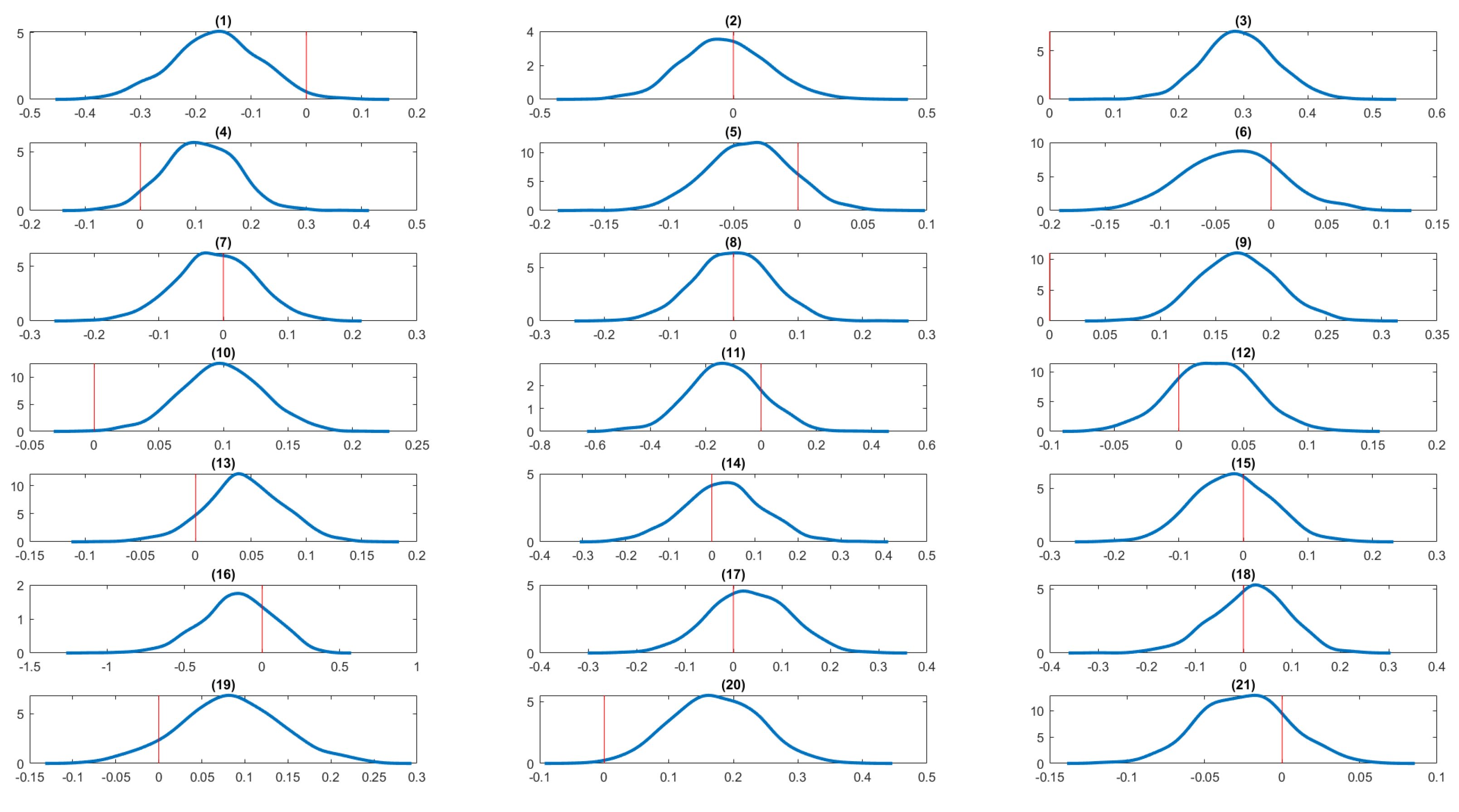 Mathematics 13 01840 g006