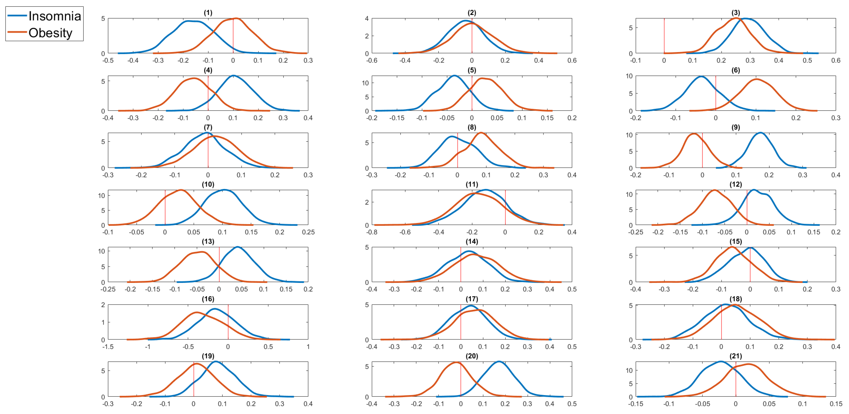 Mathematics 13 01840 g010