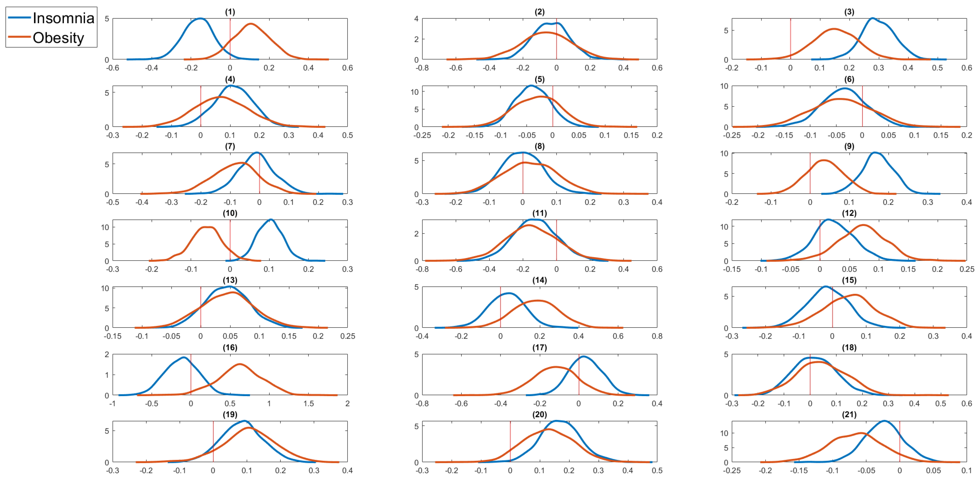 Mathematics 13 01840 g011
