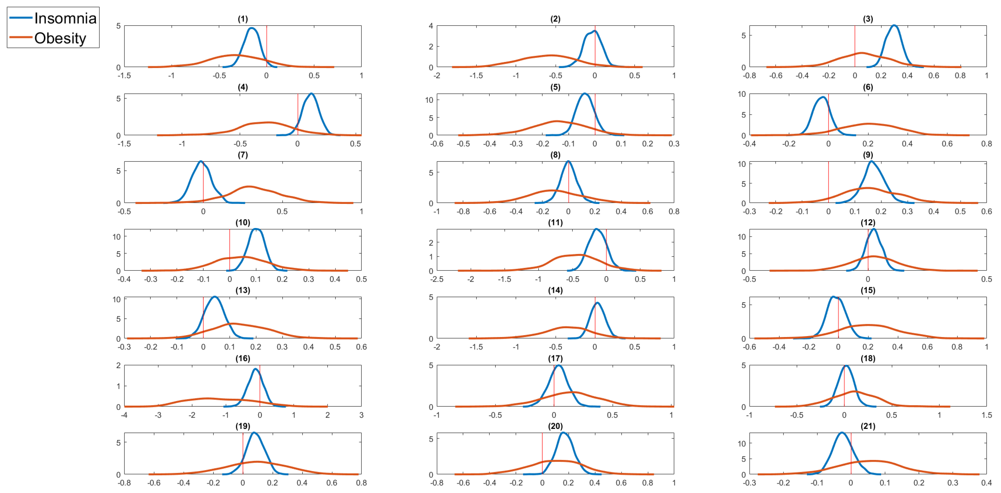 Mathematics 13 01840 g013