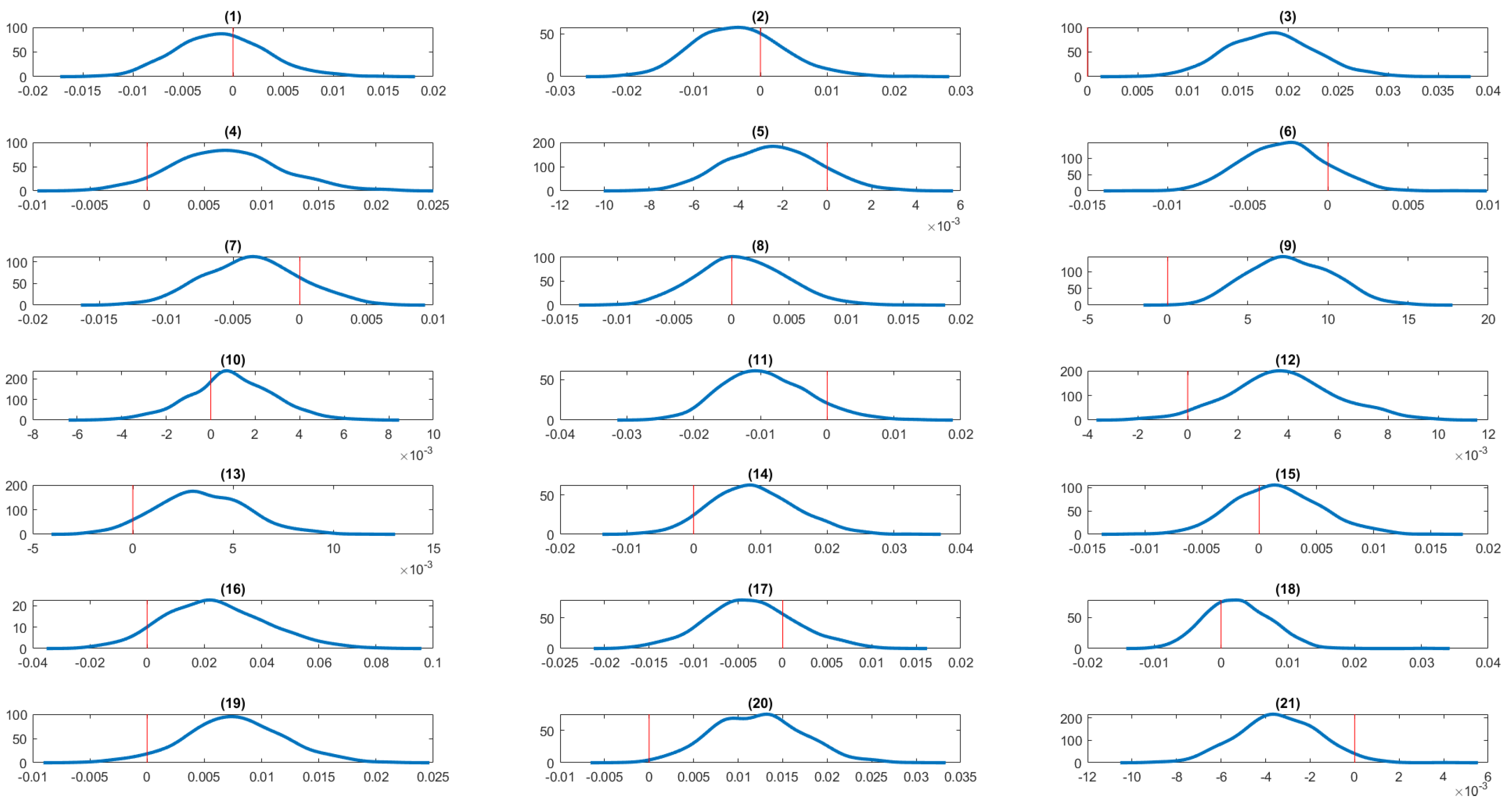 Mathematics 13 01840 g015