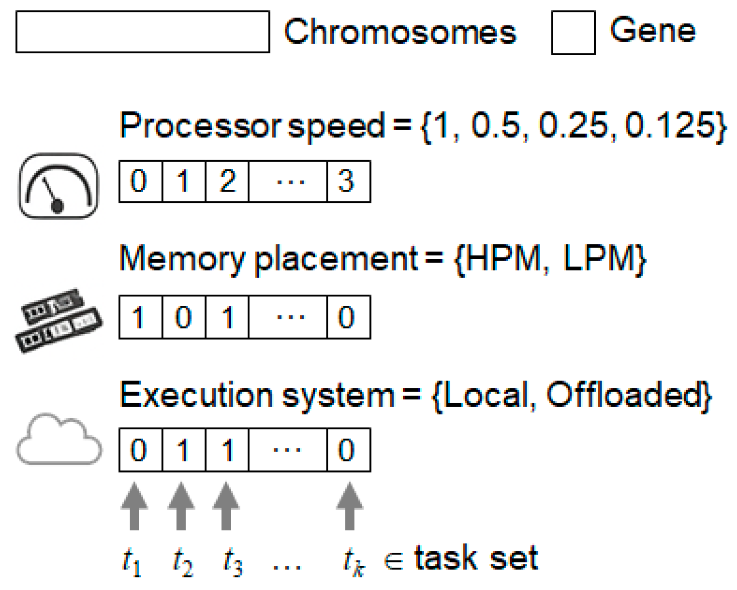 Mathematics 13 01842 g003