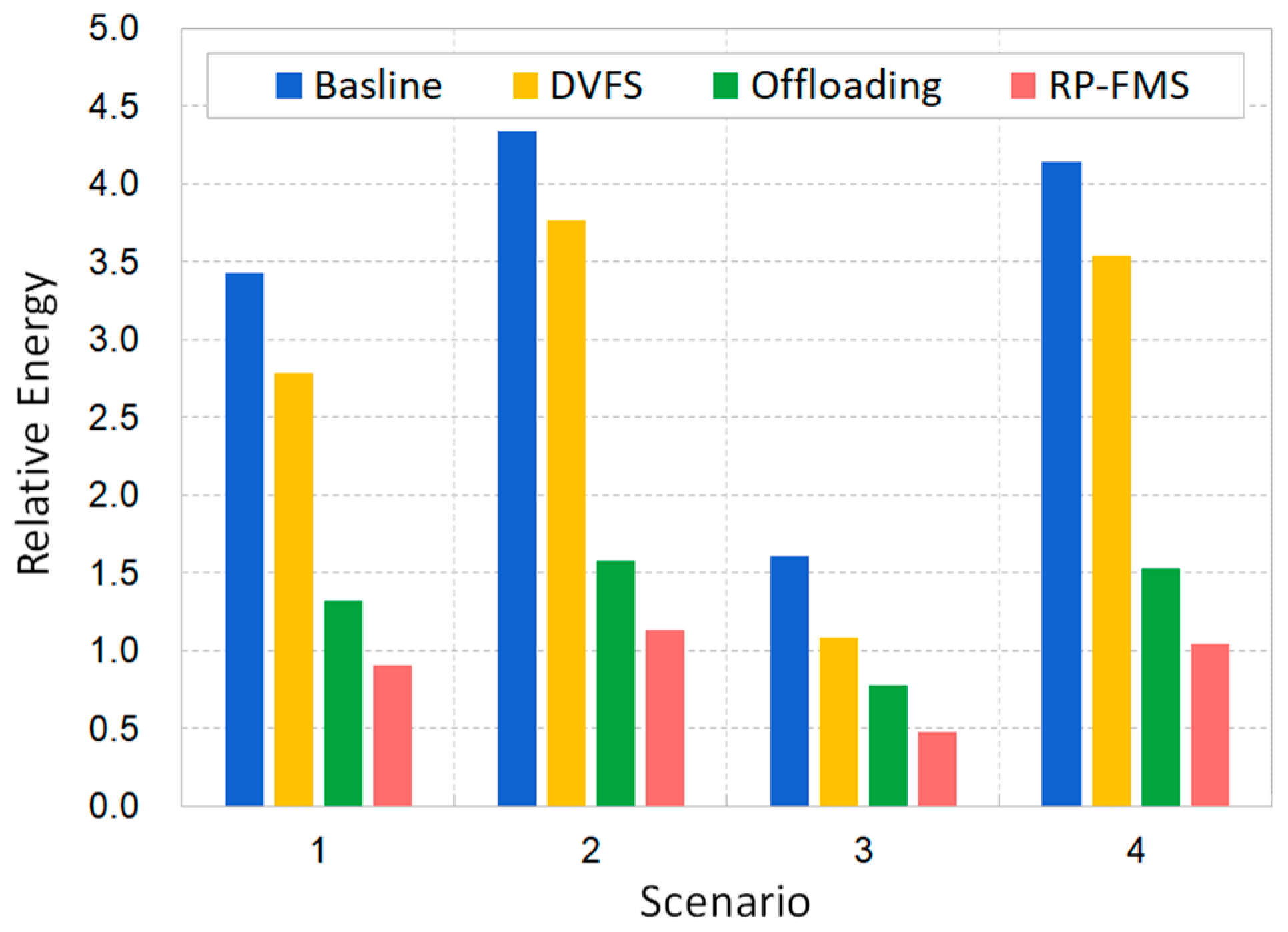 Mathematics 13 01842 g008
