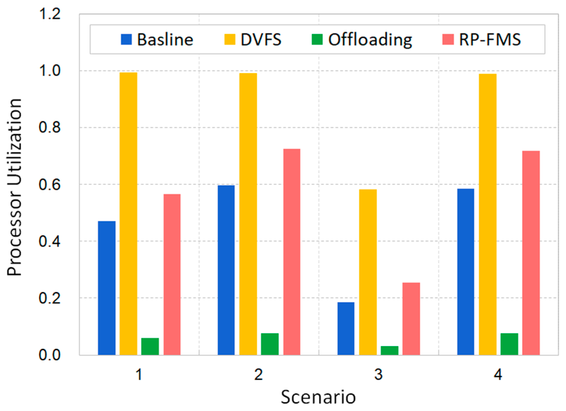 Mathematics 13 01842 g009