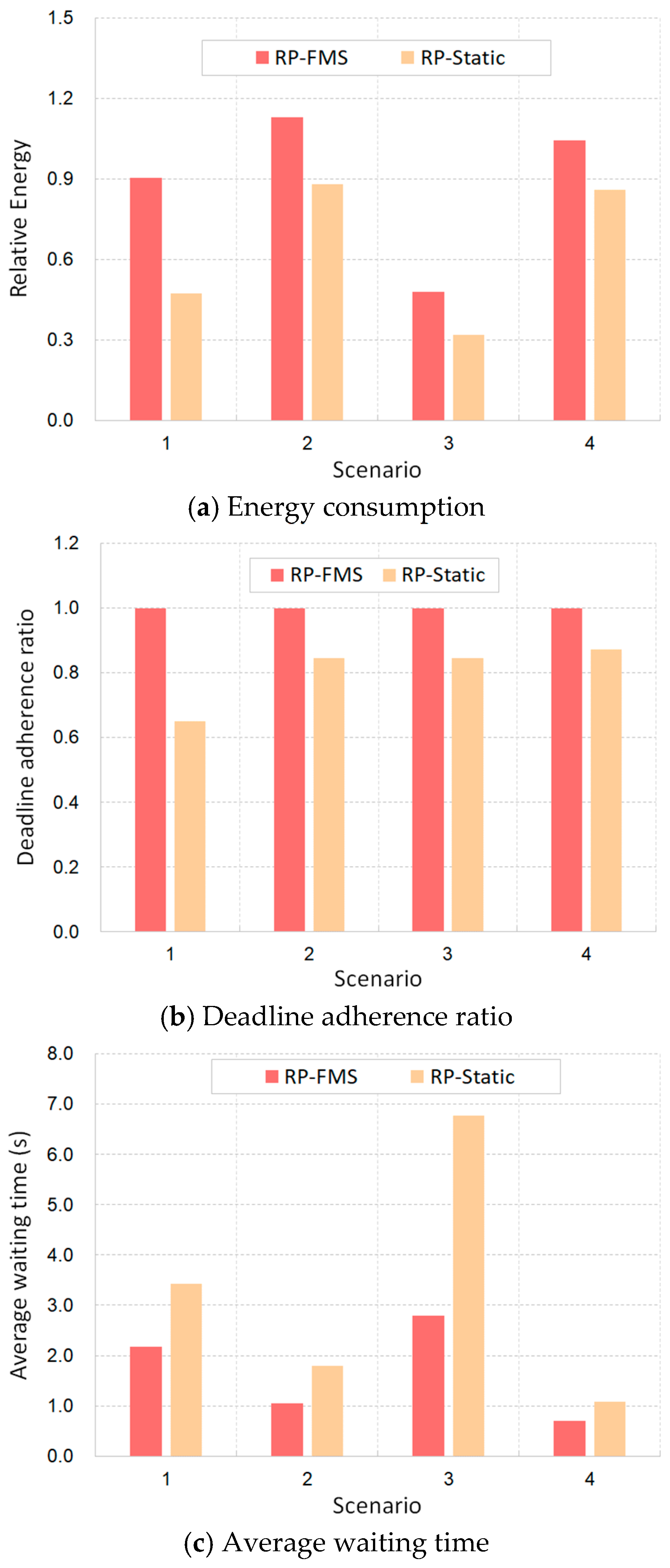 Mathematics 13 01842 g010
