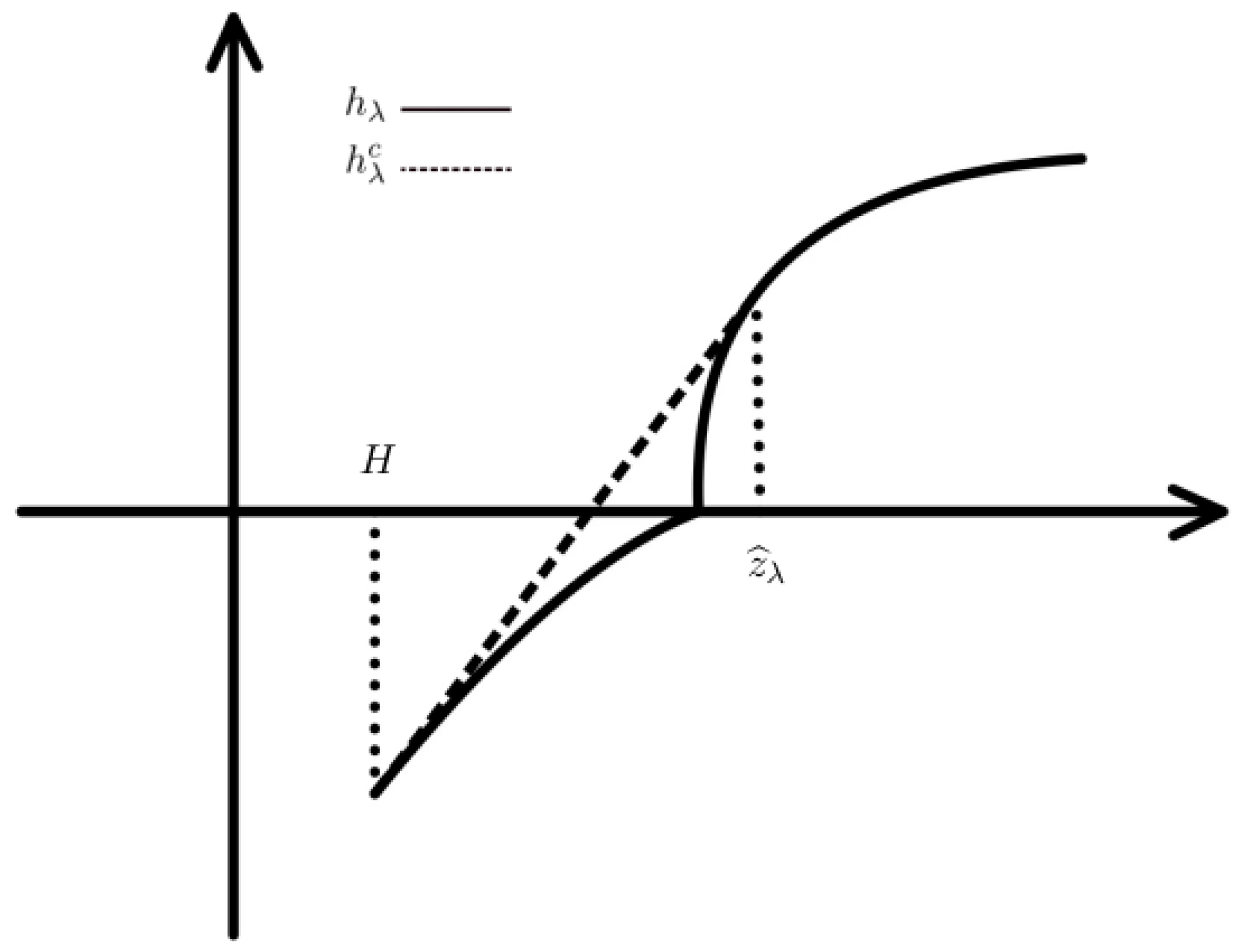 Mathematics 13 01846 g0a2