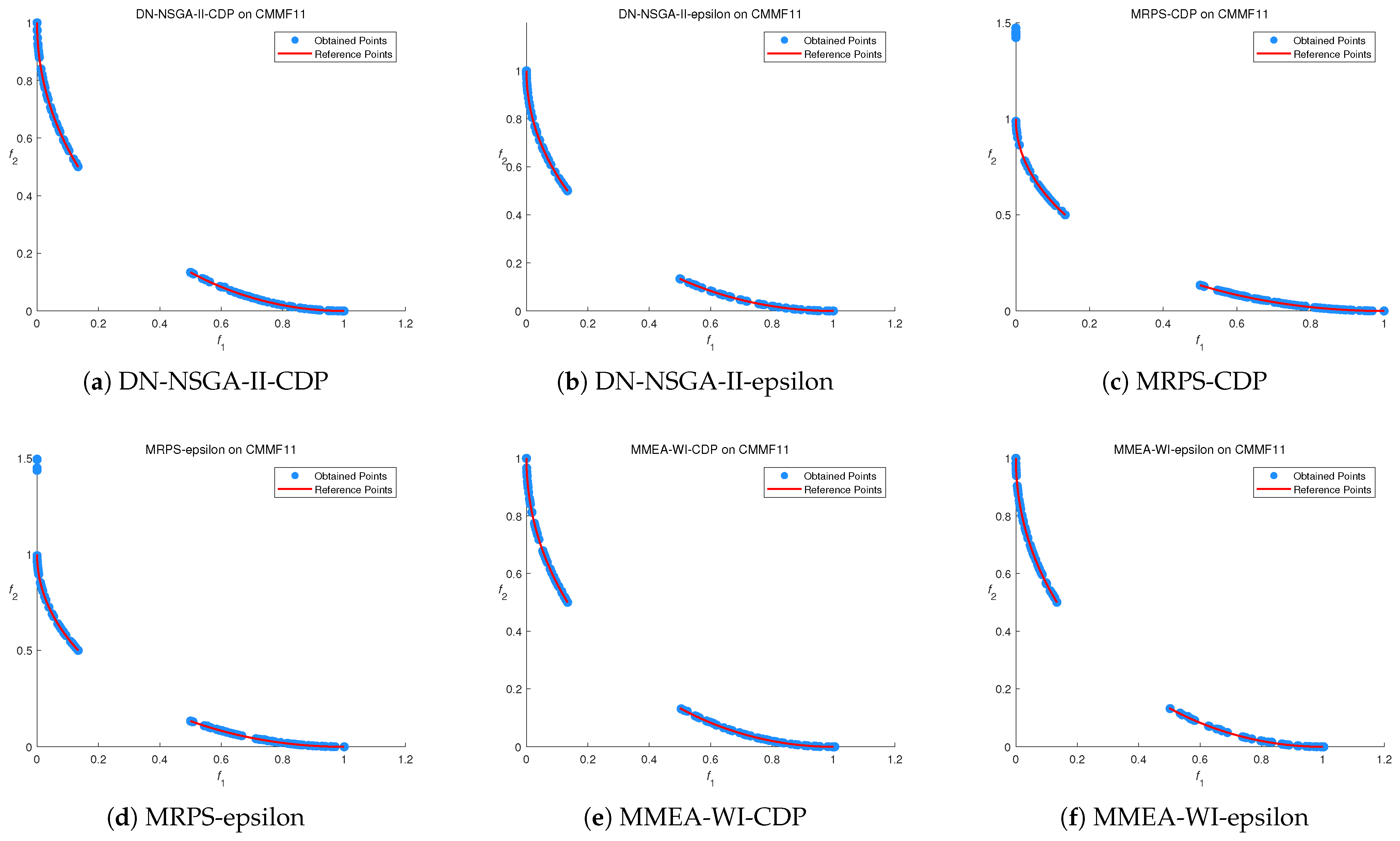 Mathematics 13 01851 g004a