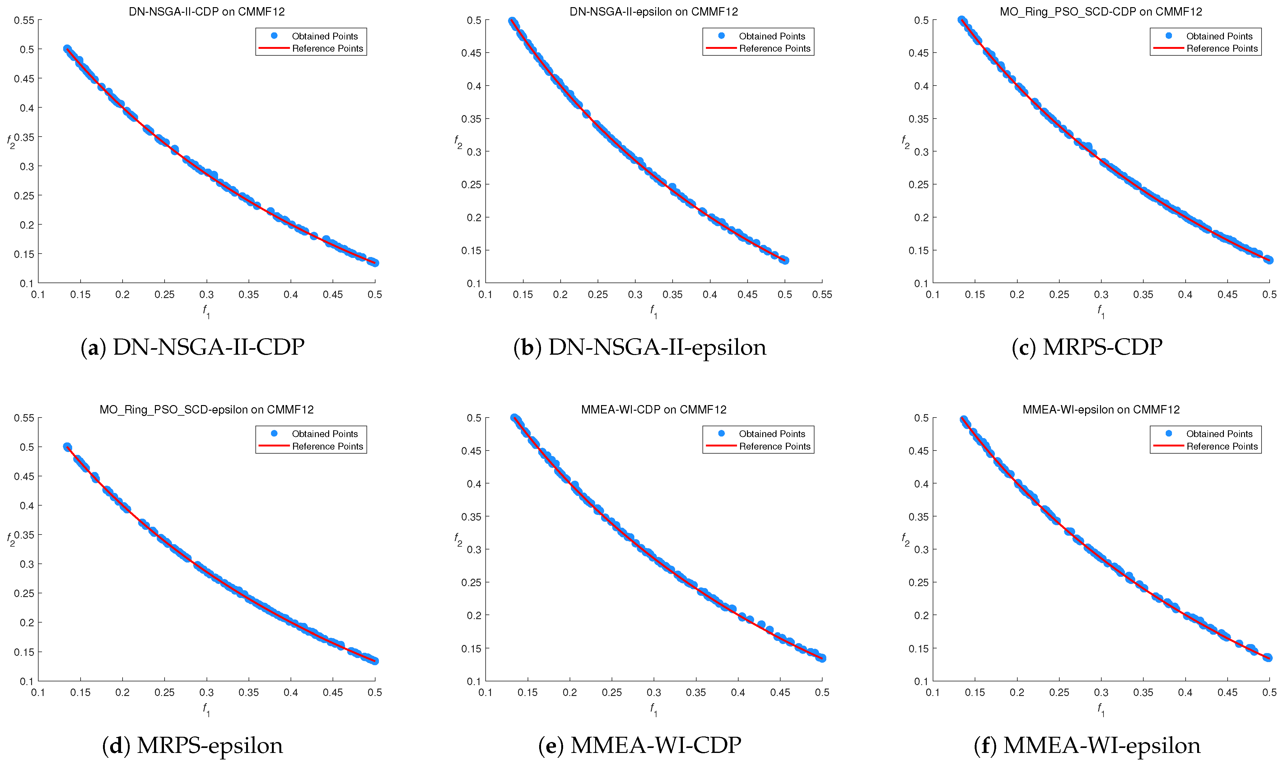 Mathematics 13 01851 g006a