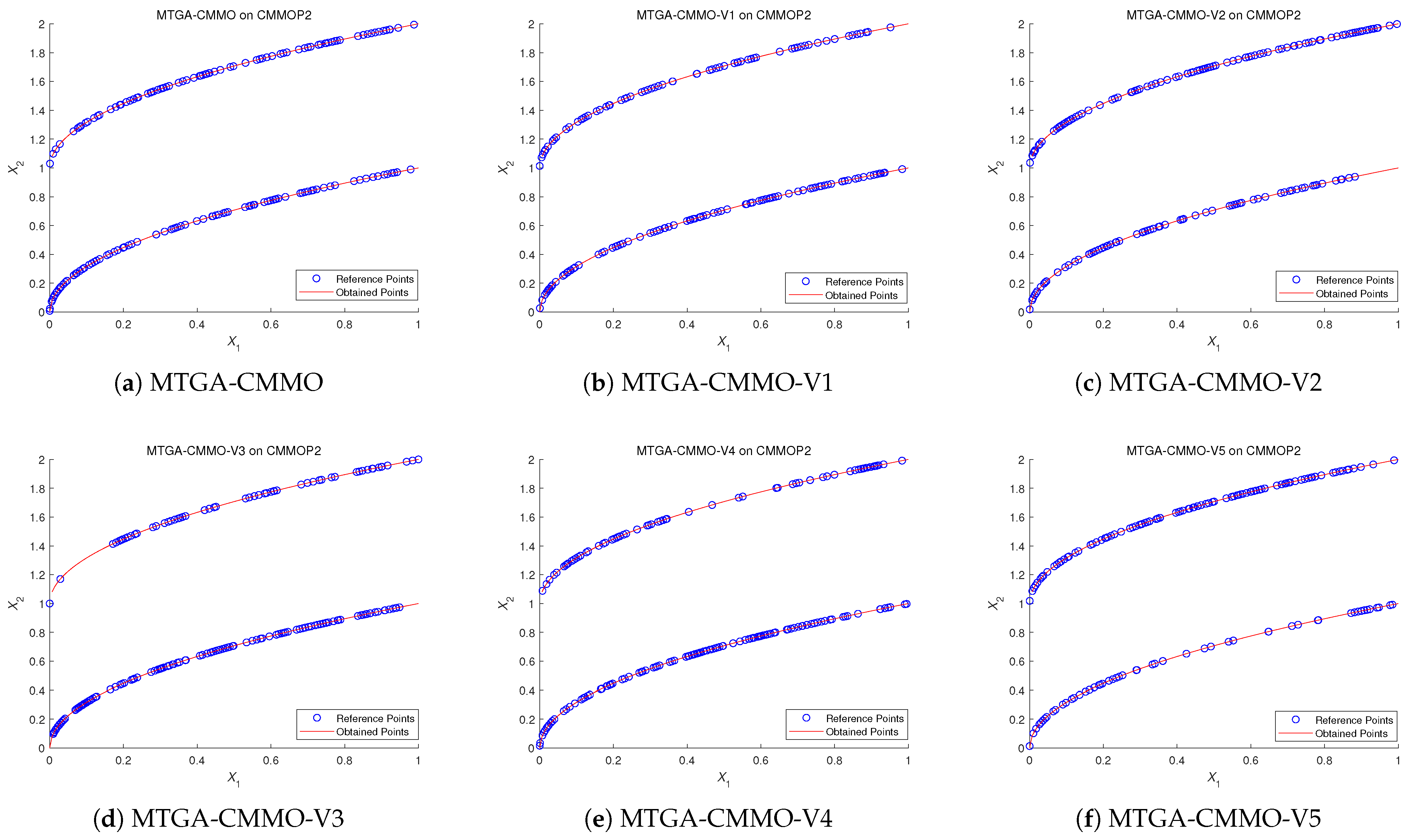 Mathematics 13 01851 g007