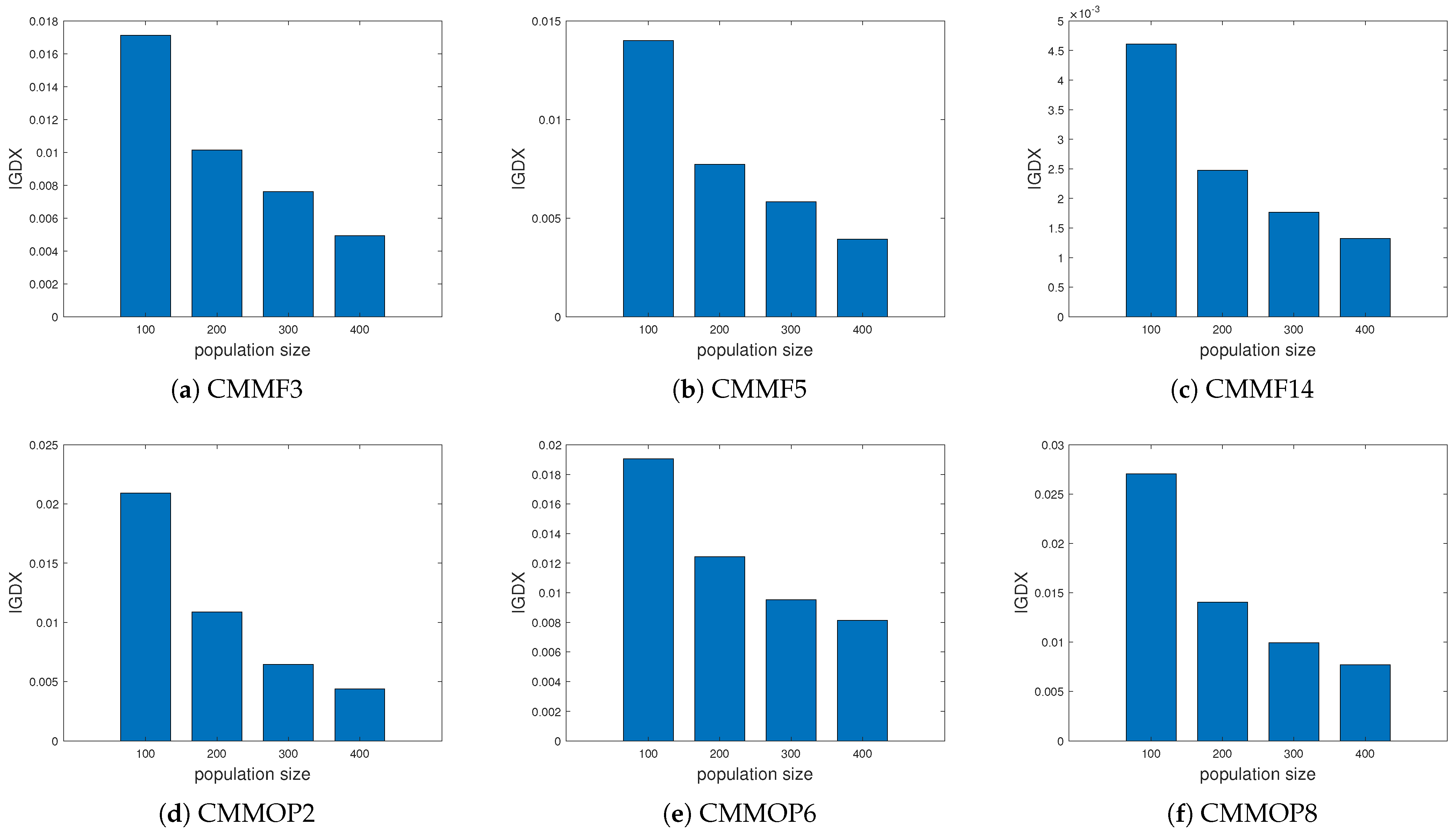 Mathematics 13 01851 g009