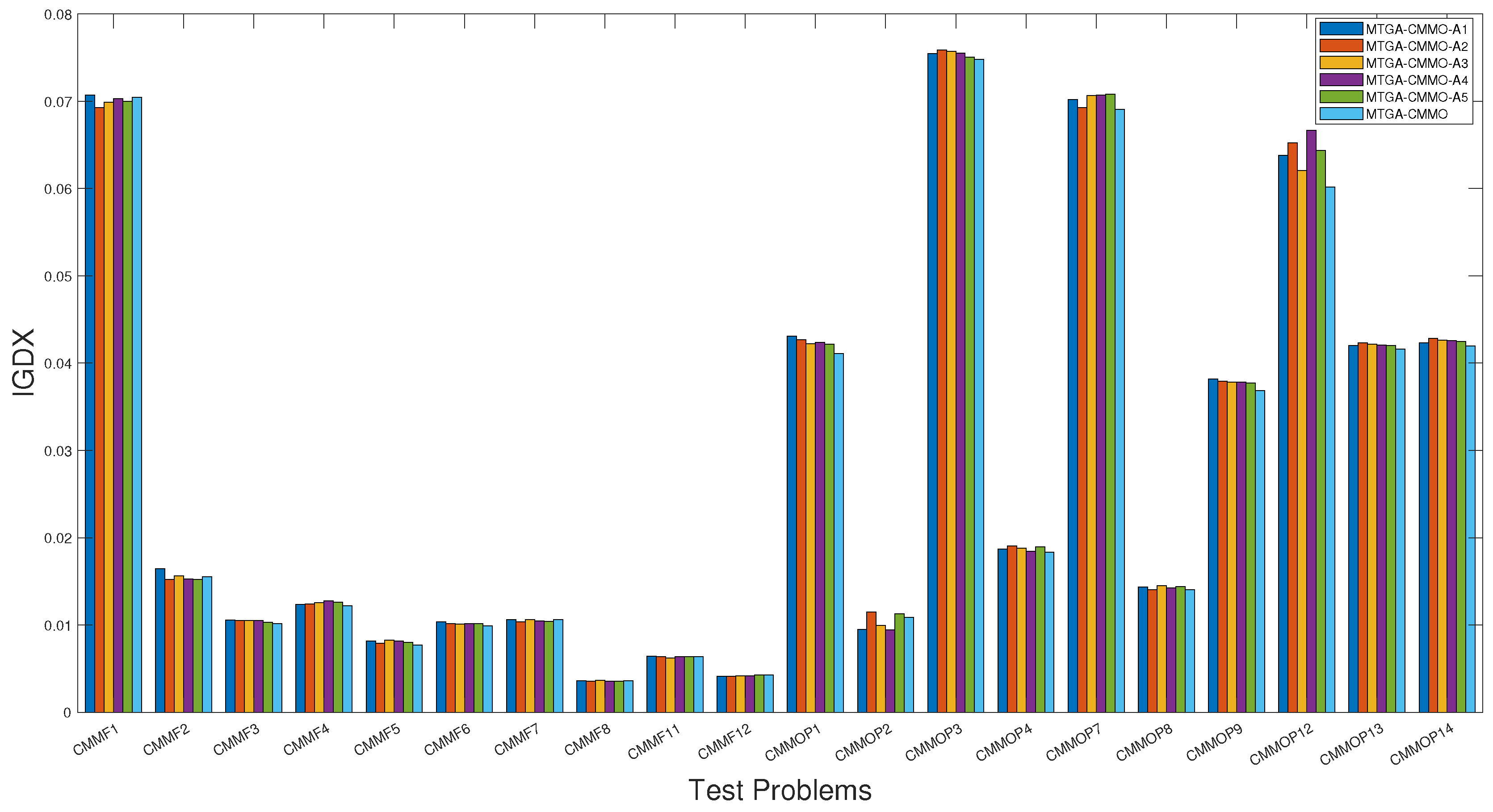 Mathematics 13 01851 g010