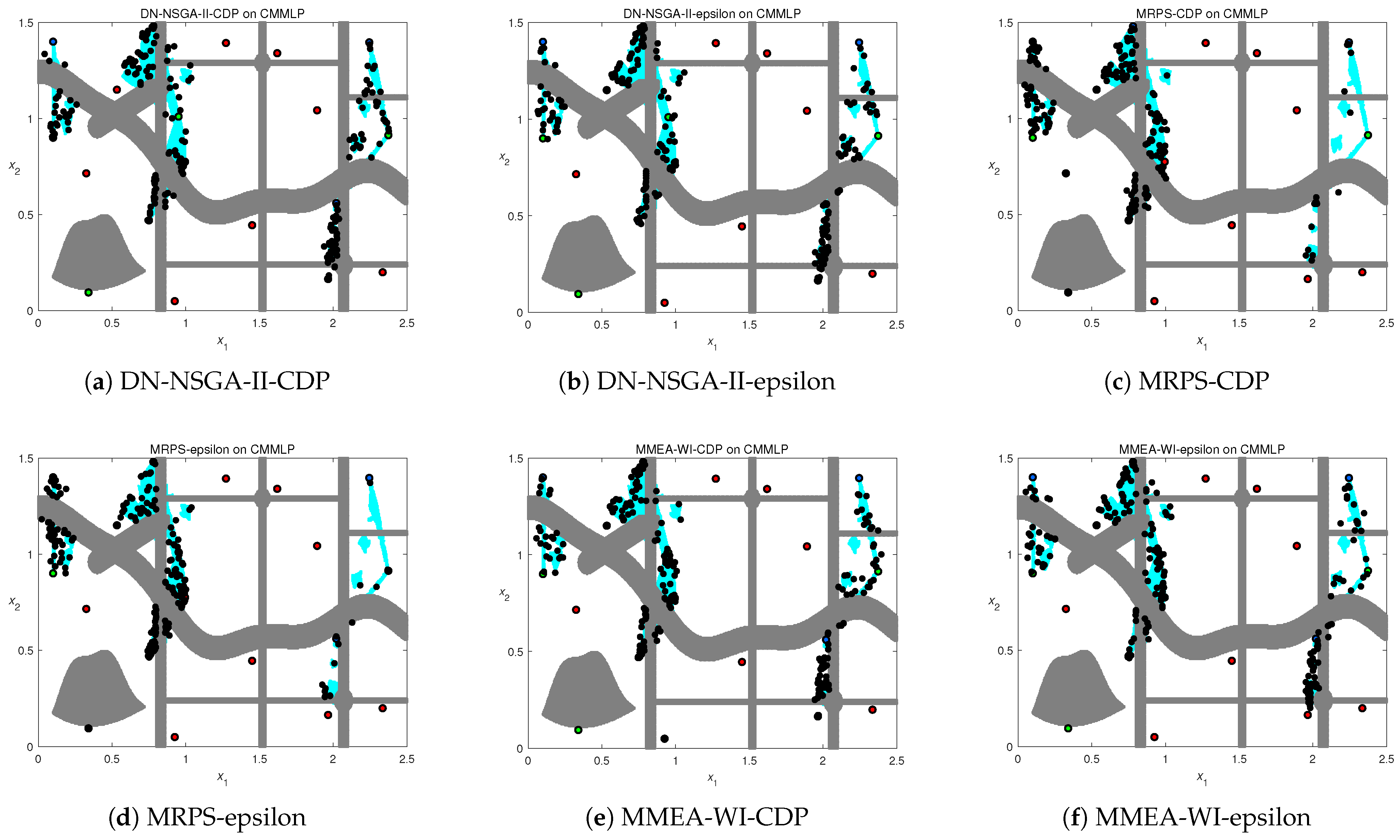 Mathematics 13 01851 g013a