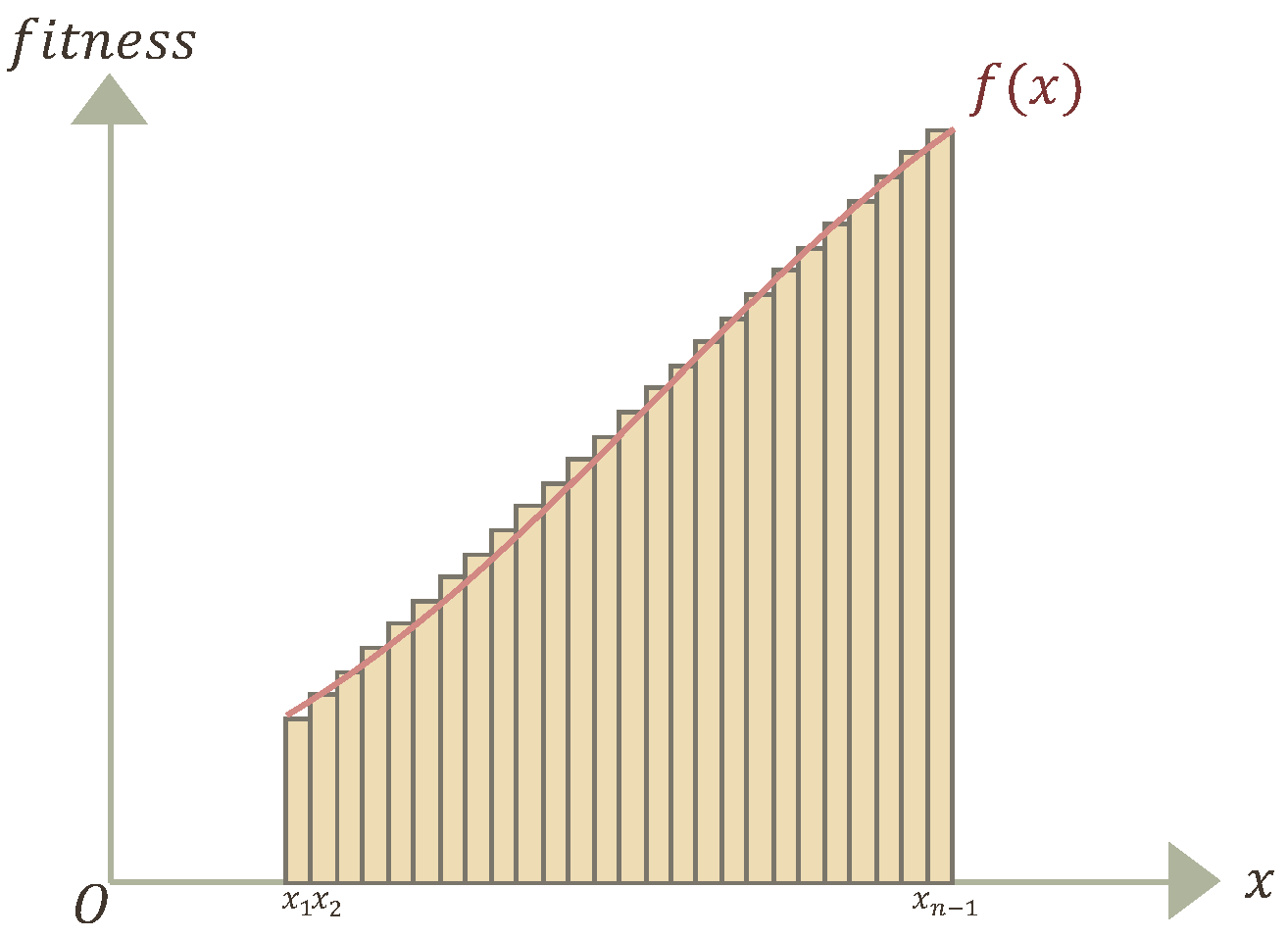 Mathematics 13 01853 g003