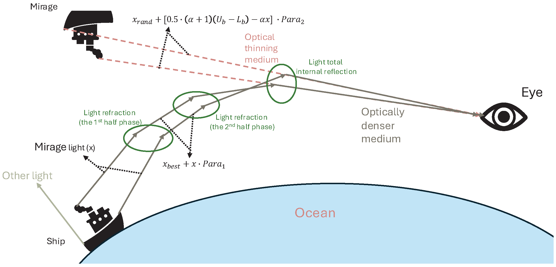Mathematics 13 01853 g004