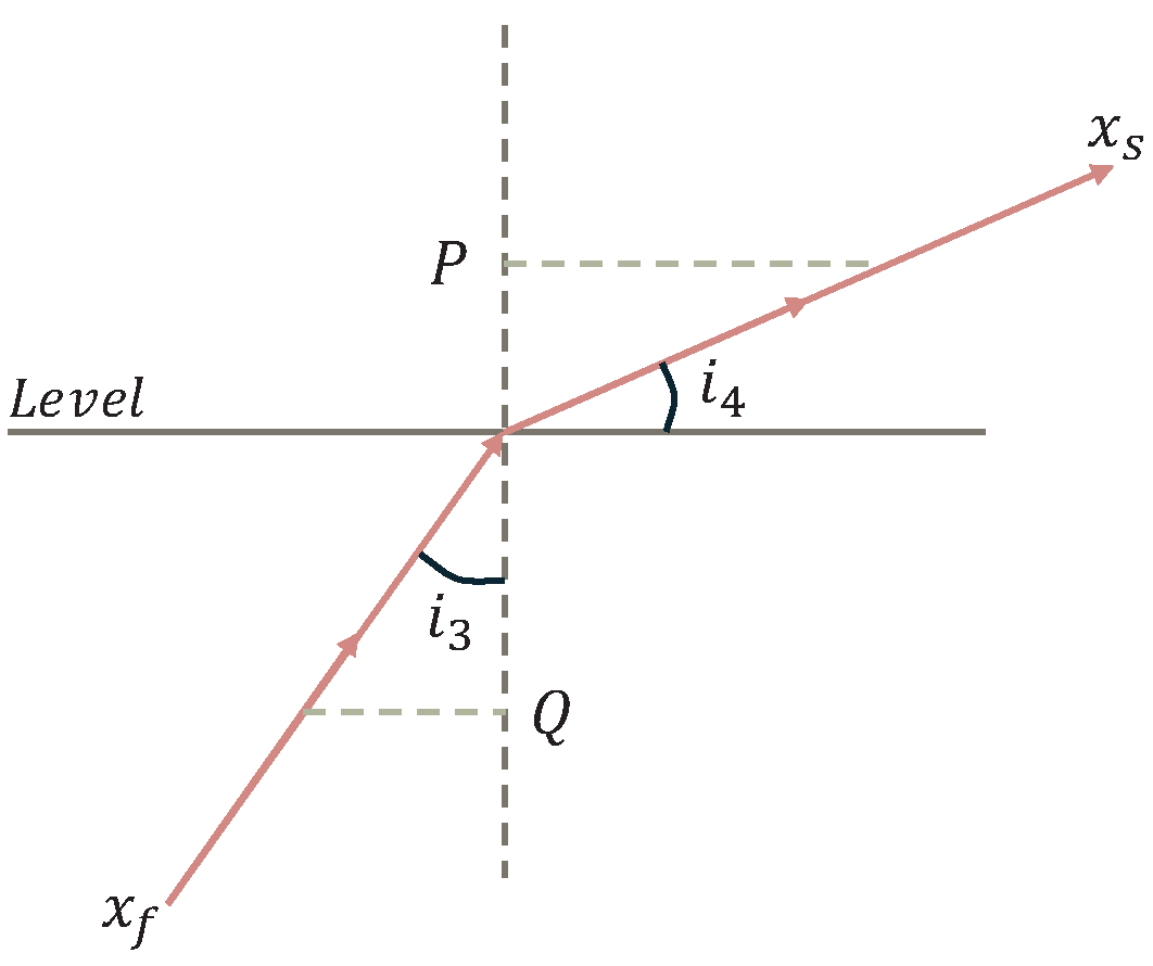 Mathematics 13 01853 g006