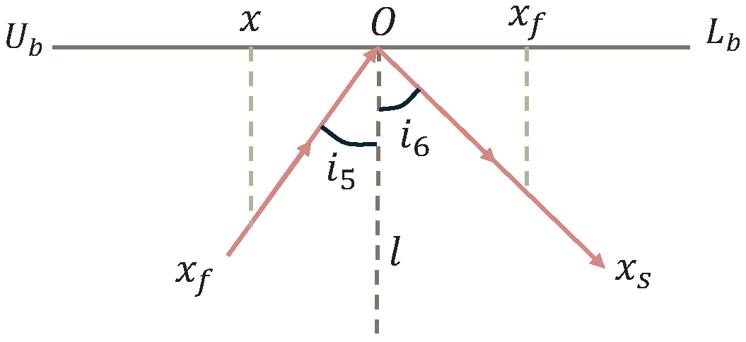 Mathematics 13 01853 g007