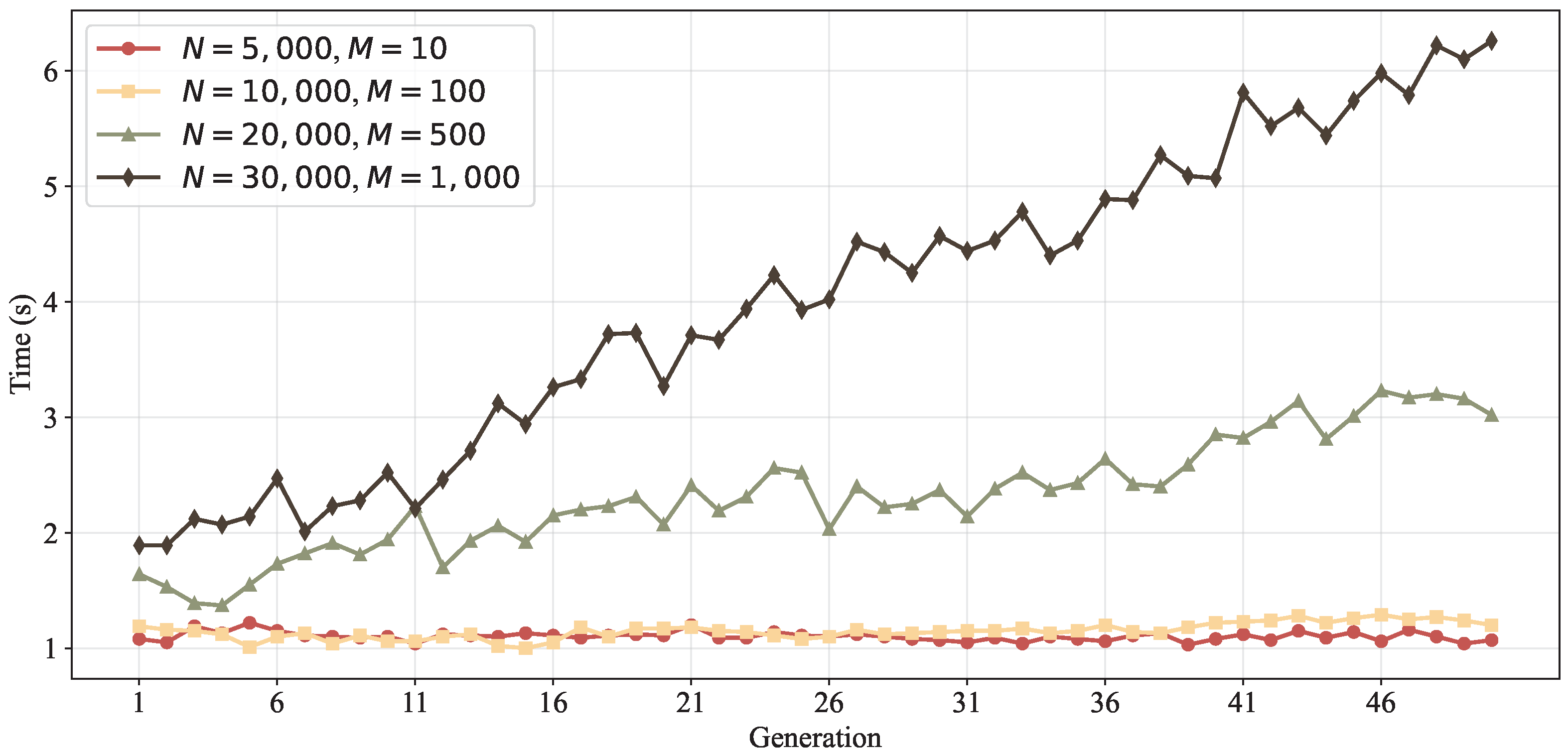 Mathematics 13 01853 g008