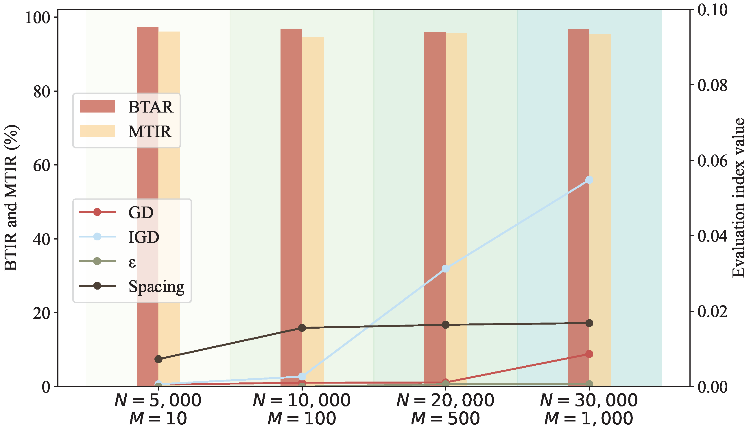 Mathematics 13 01853 g009