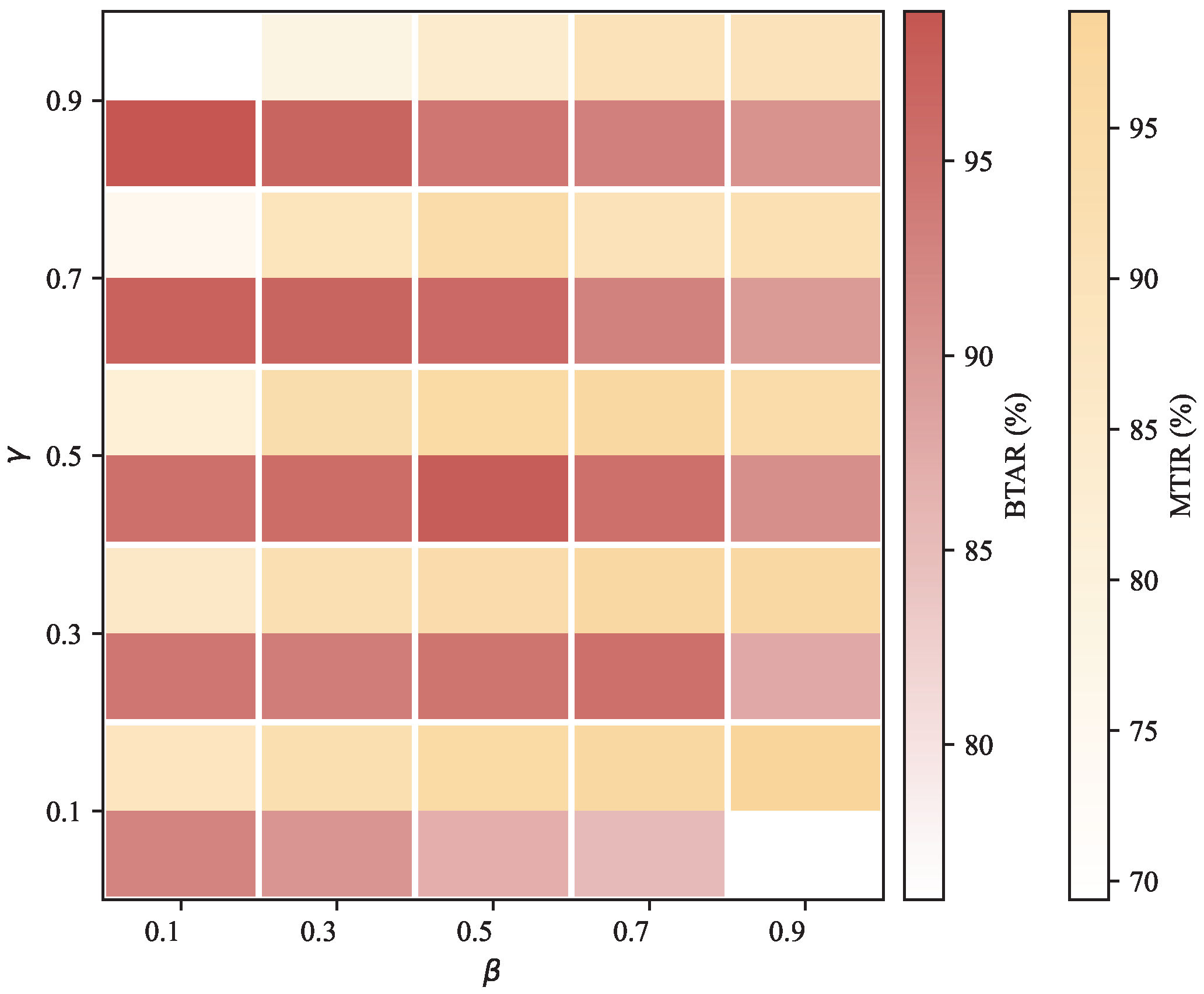 Mathematics 13 01853 g010