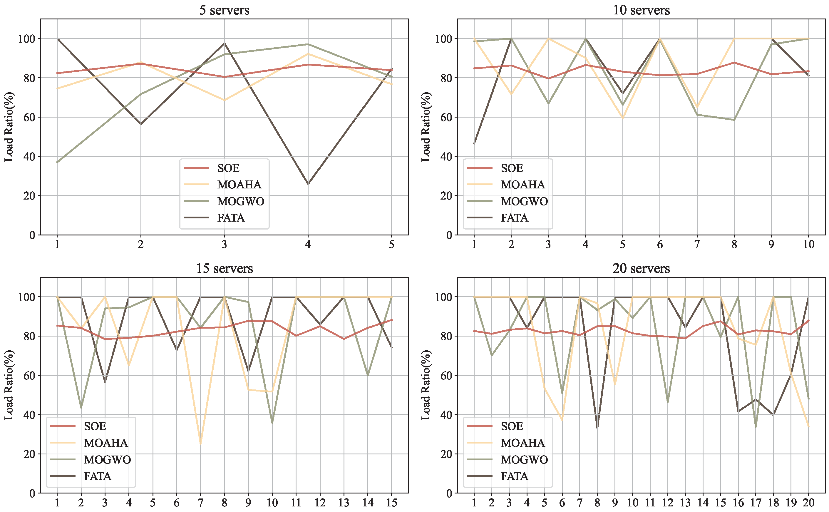 Mathematics 13 01853 g014