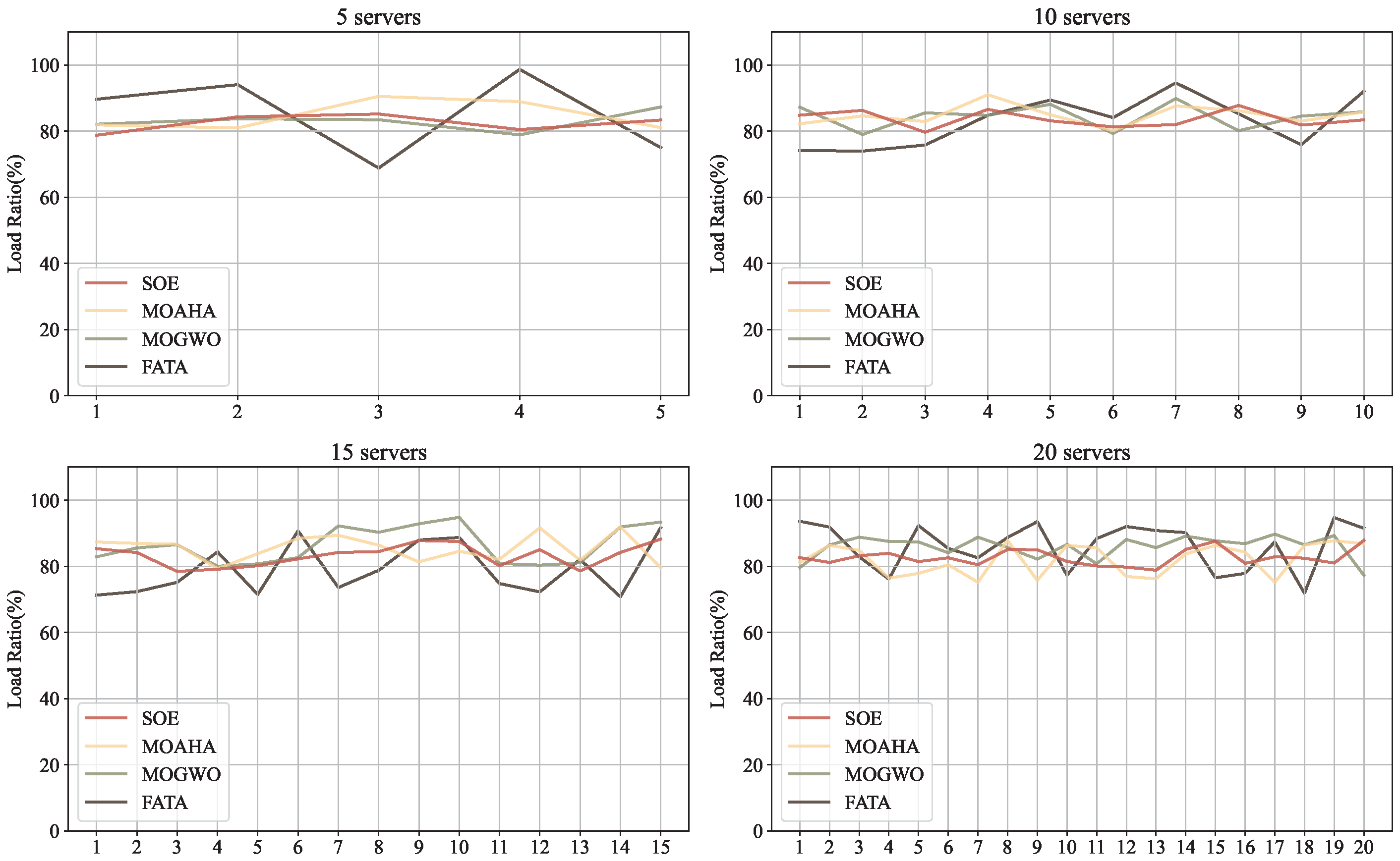 Mathematics 13 01853 g015
