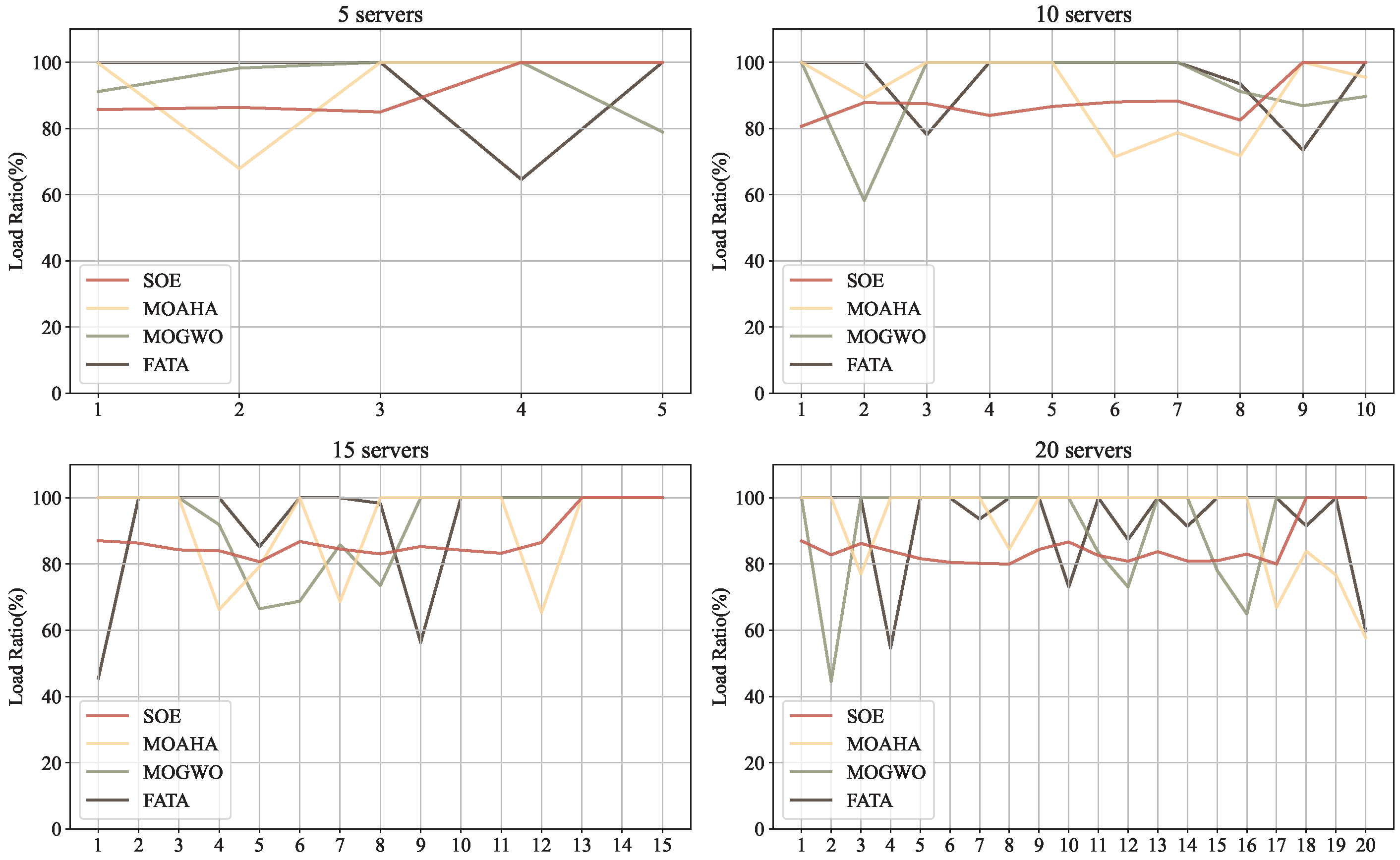 Mathematics 13 01853 g016