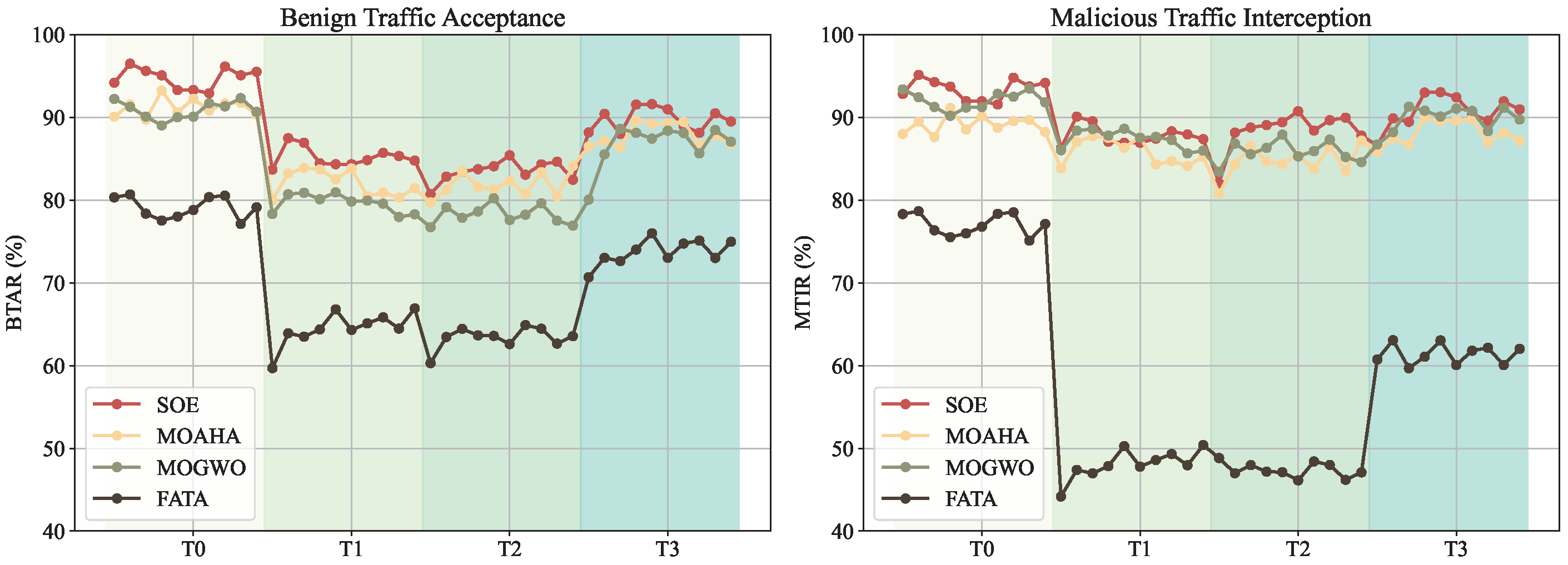 Mathematics 13 01853 g019