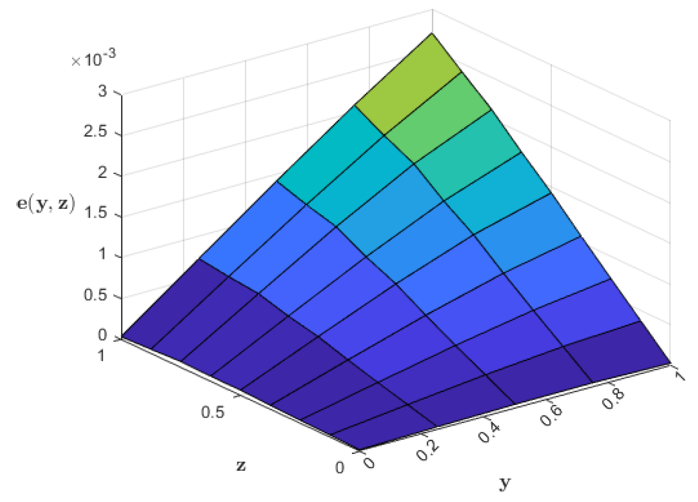 Mathematics 13 01854 g001