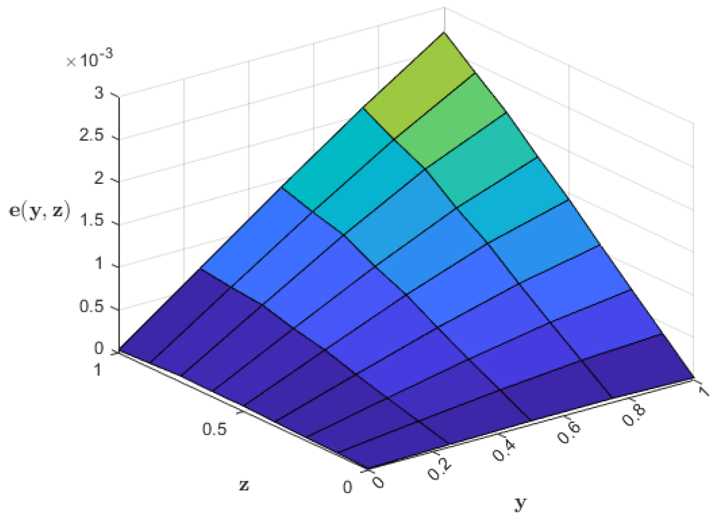 Mathematics 13 01854 g002