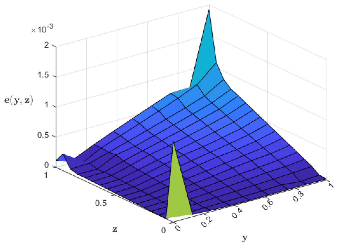 Mathematics 13 01854 g006