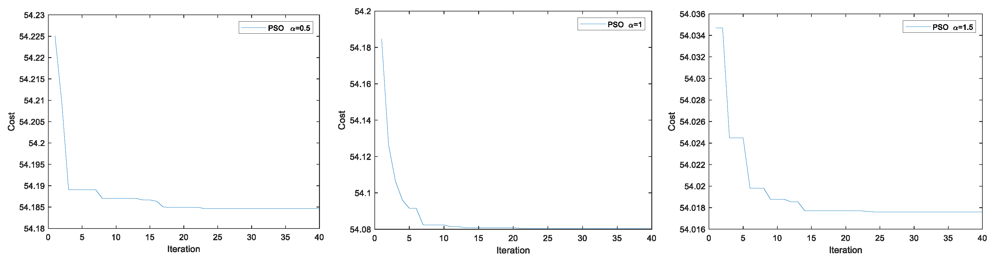 Mathematics 13 01856 g003