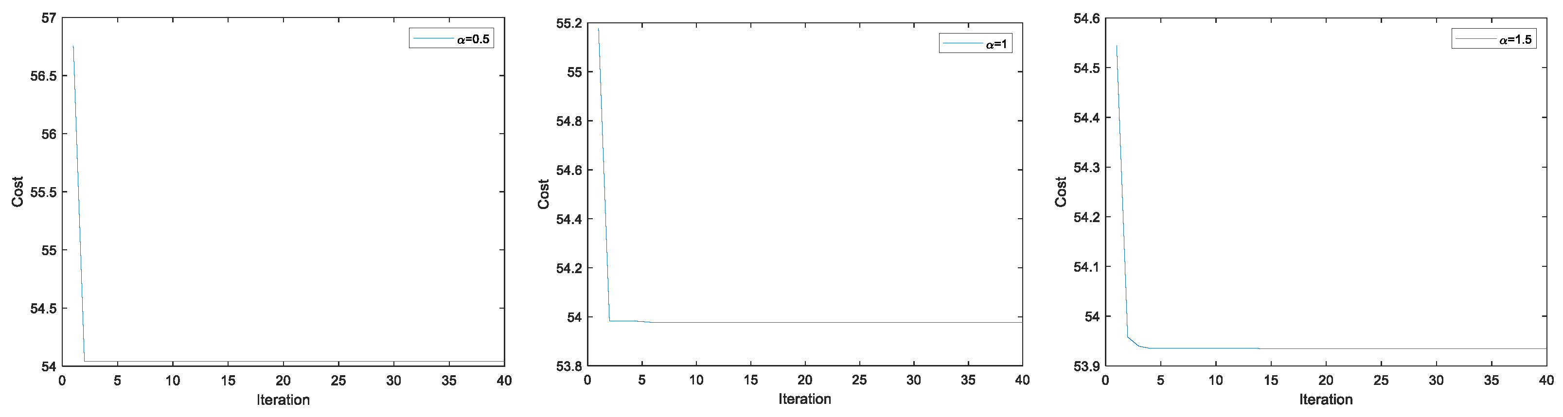 Mathematics 13 01856 g004