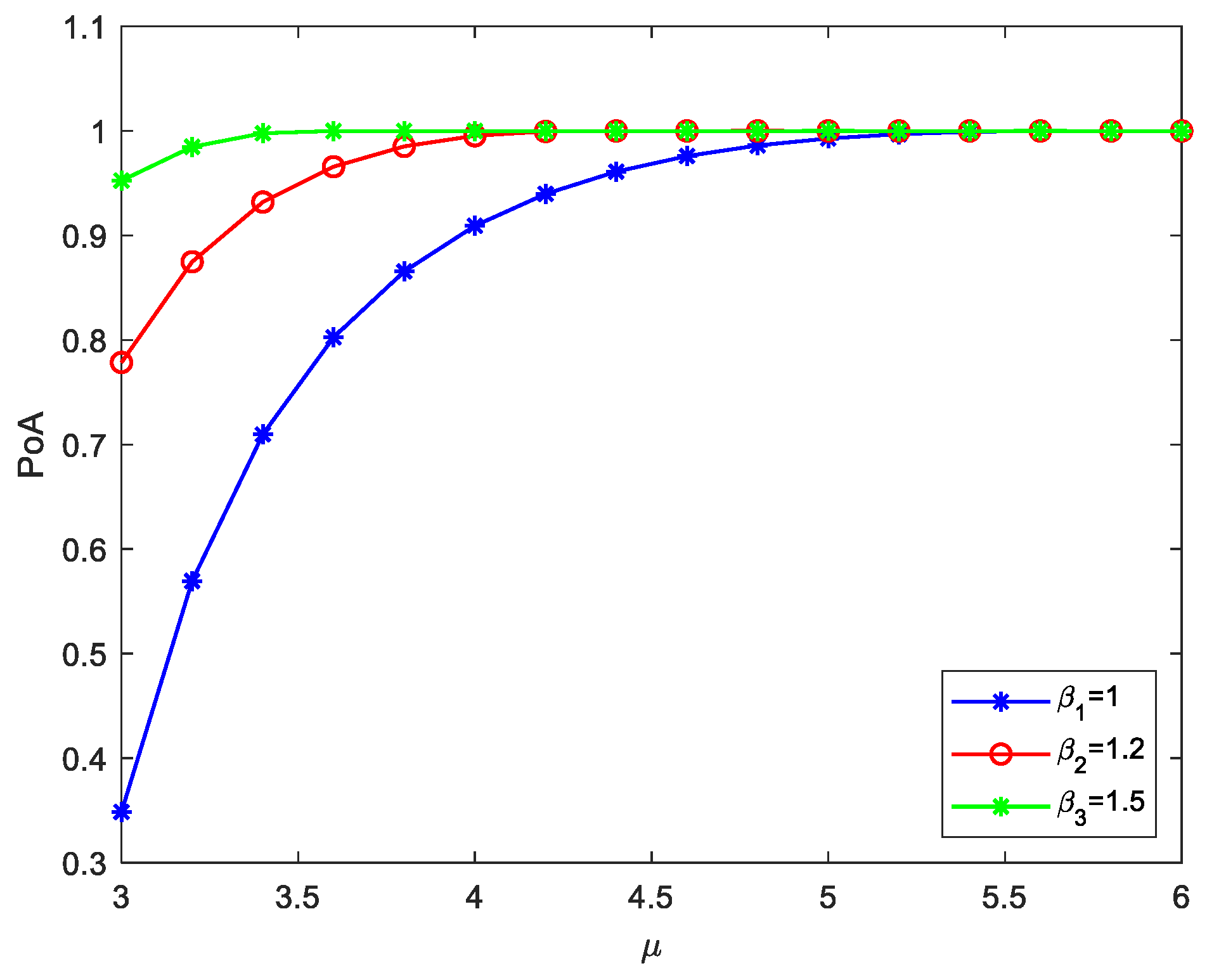 Mathematics 13 01856 g014
