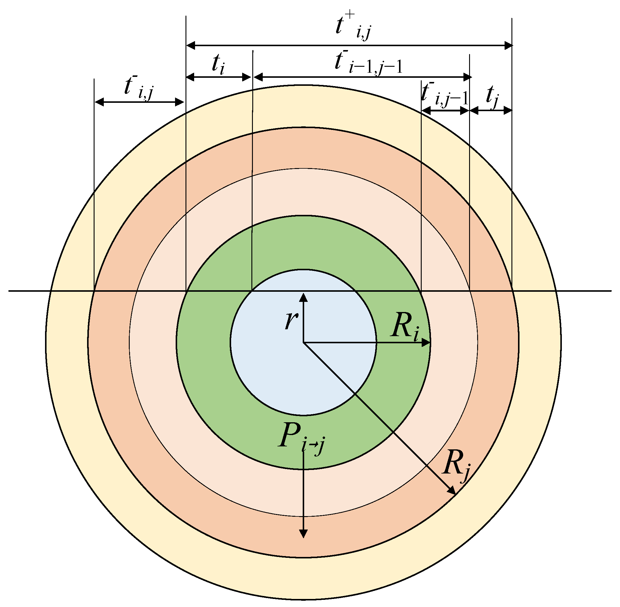 Mathematics 13 01857 g002