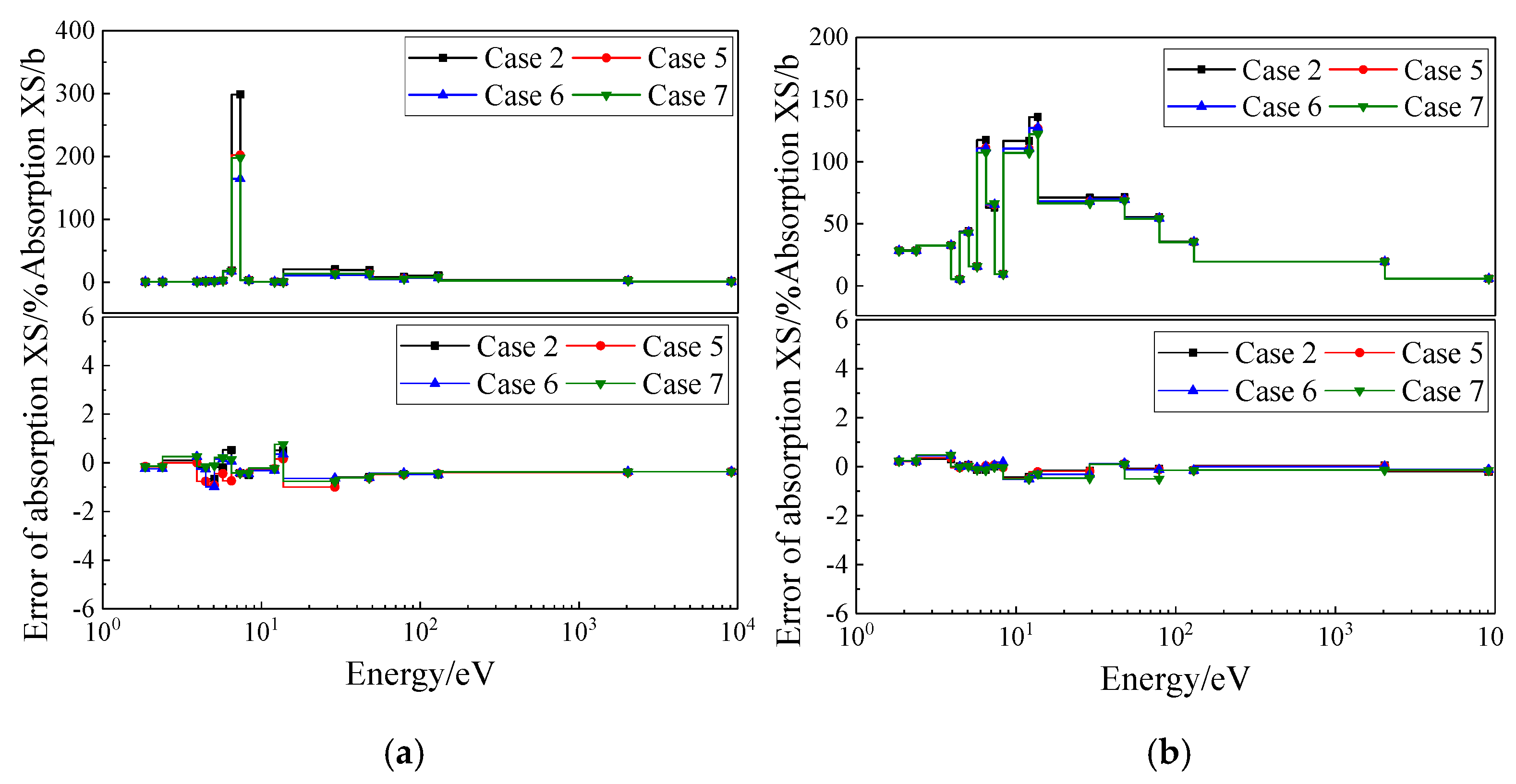 Mathematics 13 01857 g004
