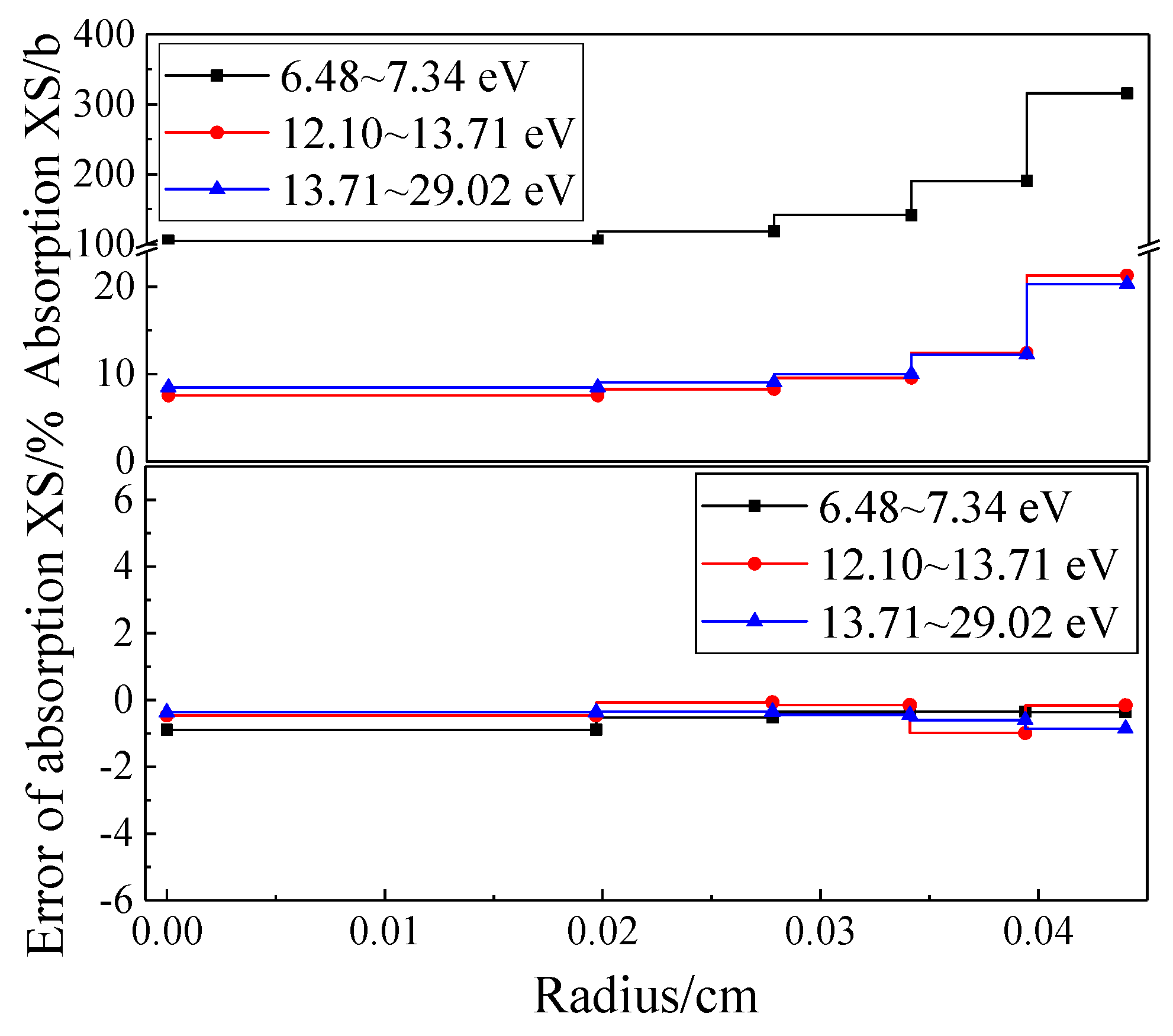 Mathematics 13 01857 g005