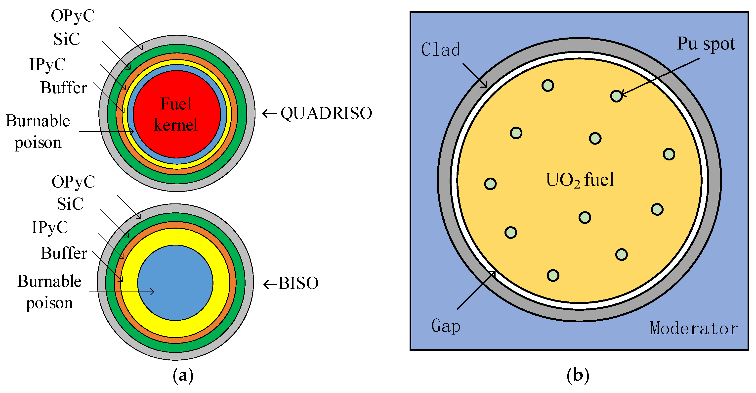 Mathematics 13 01857 g006