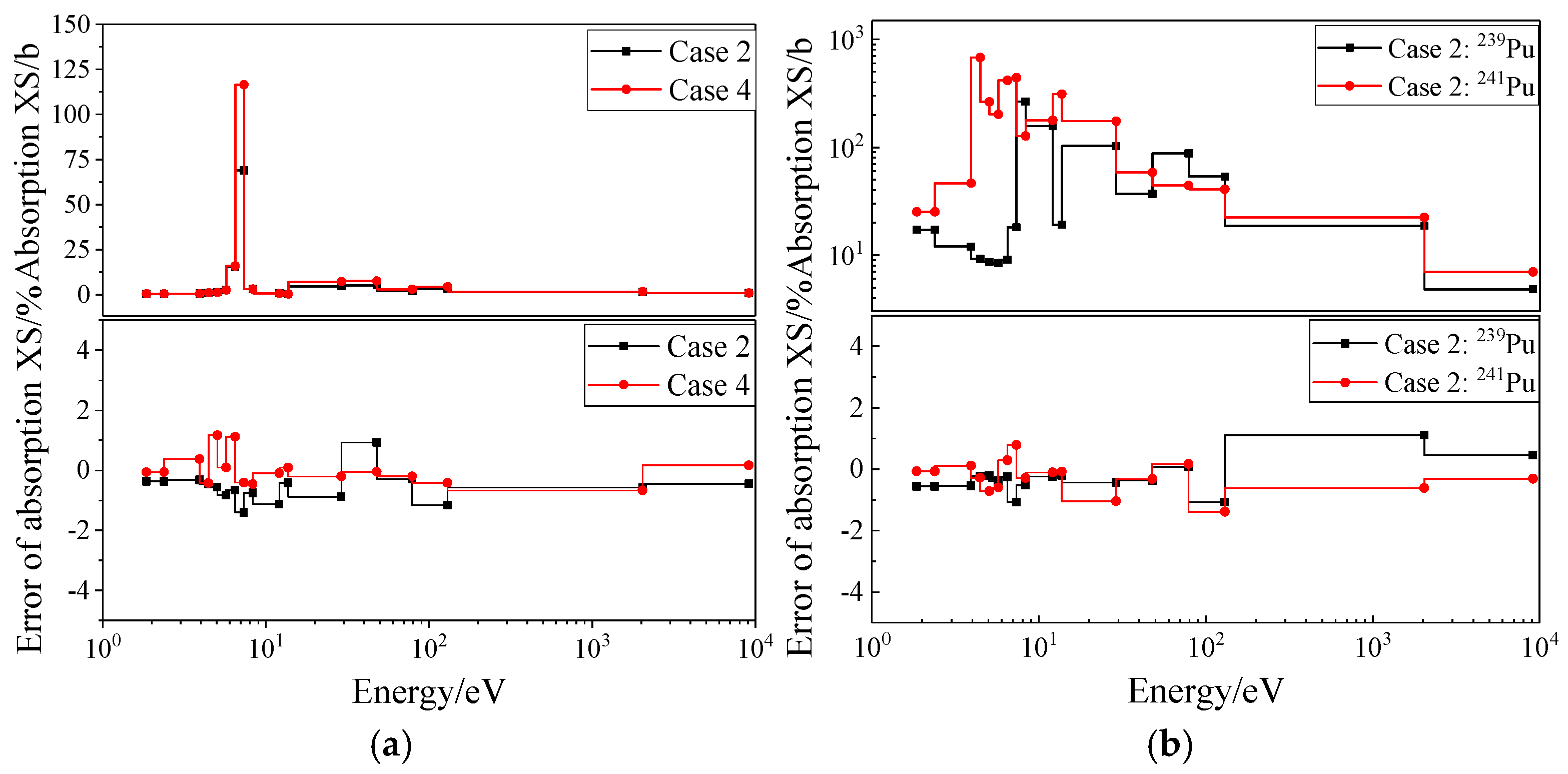 Mathematics 13 01857 g008