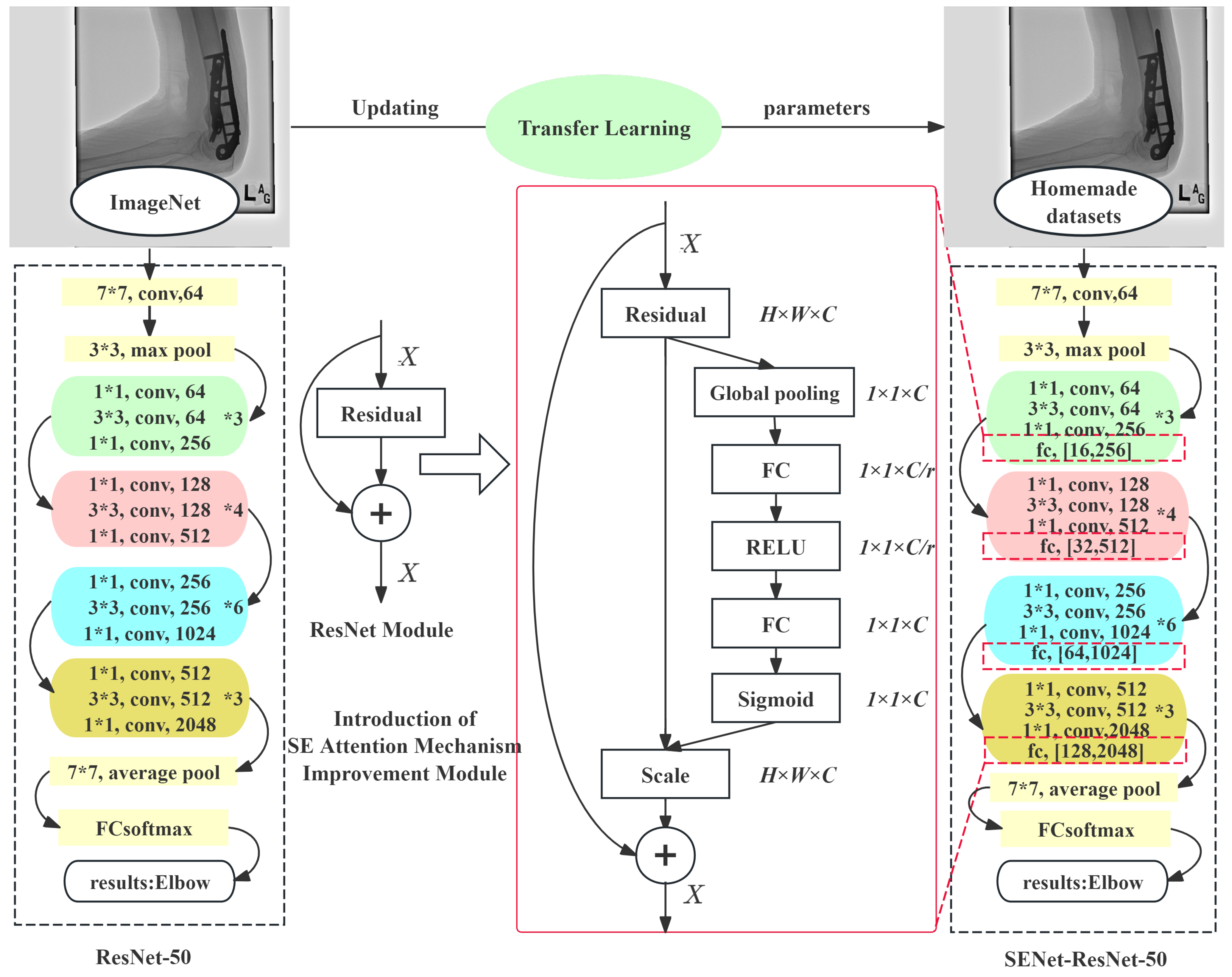 Mathematics 13 01858 g002
