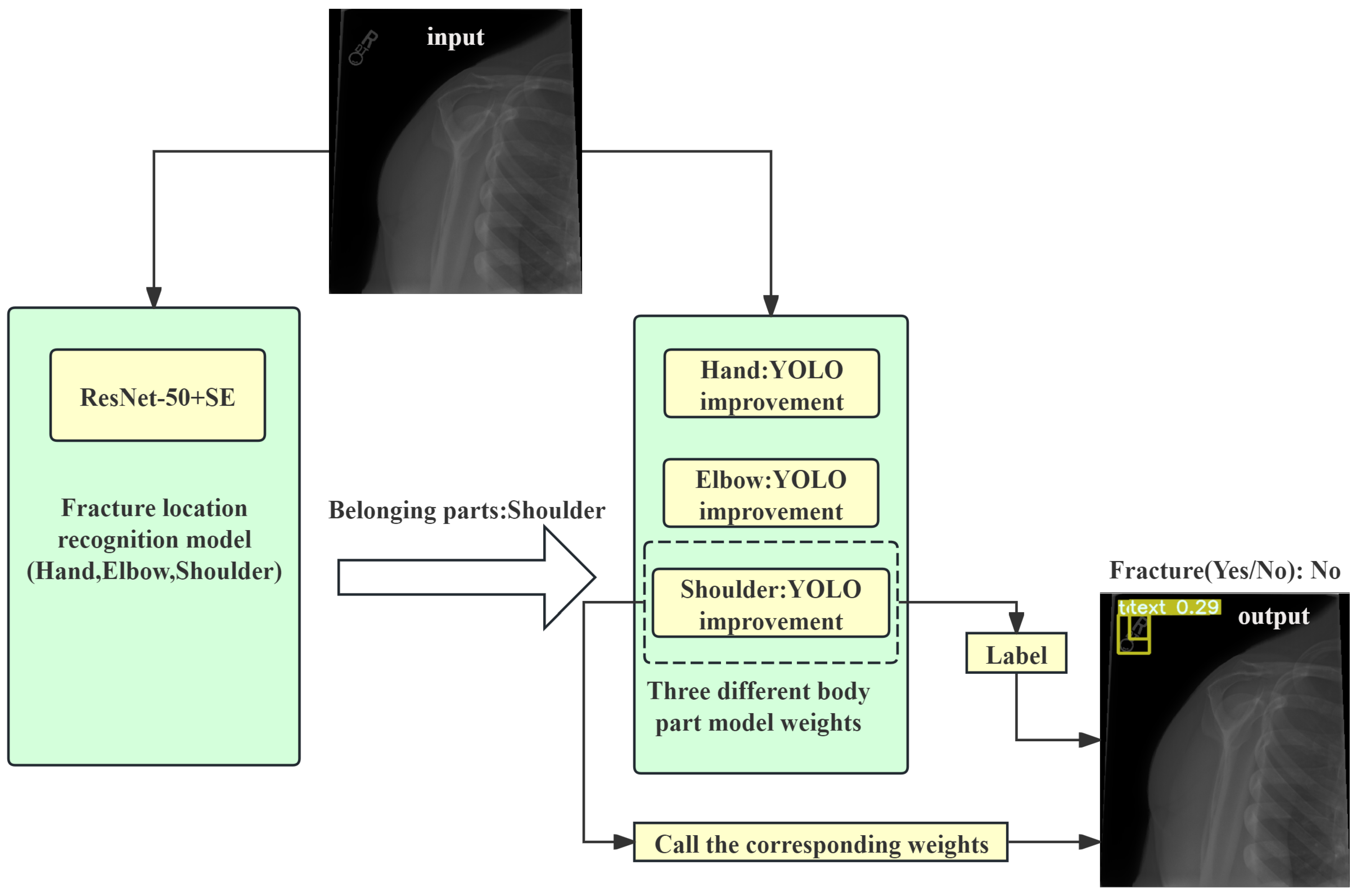 Mathematics 13 01858 g004