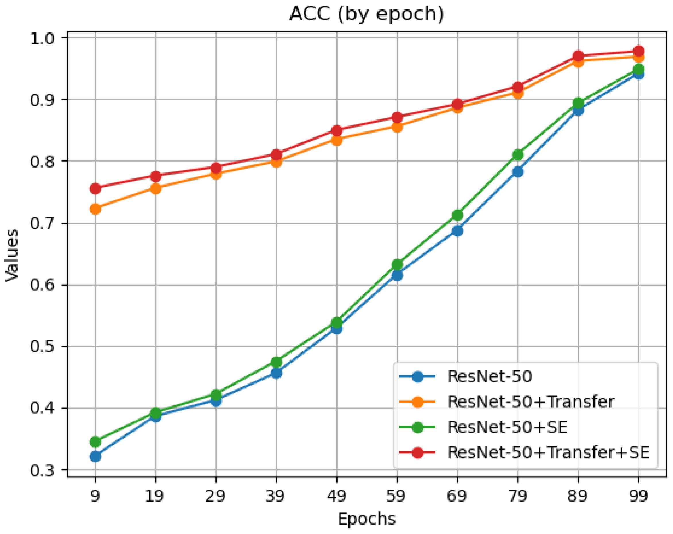 Mathematics 13 01858 g006