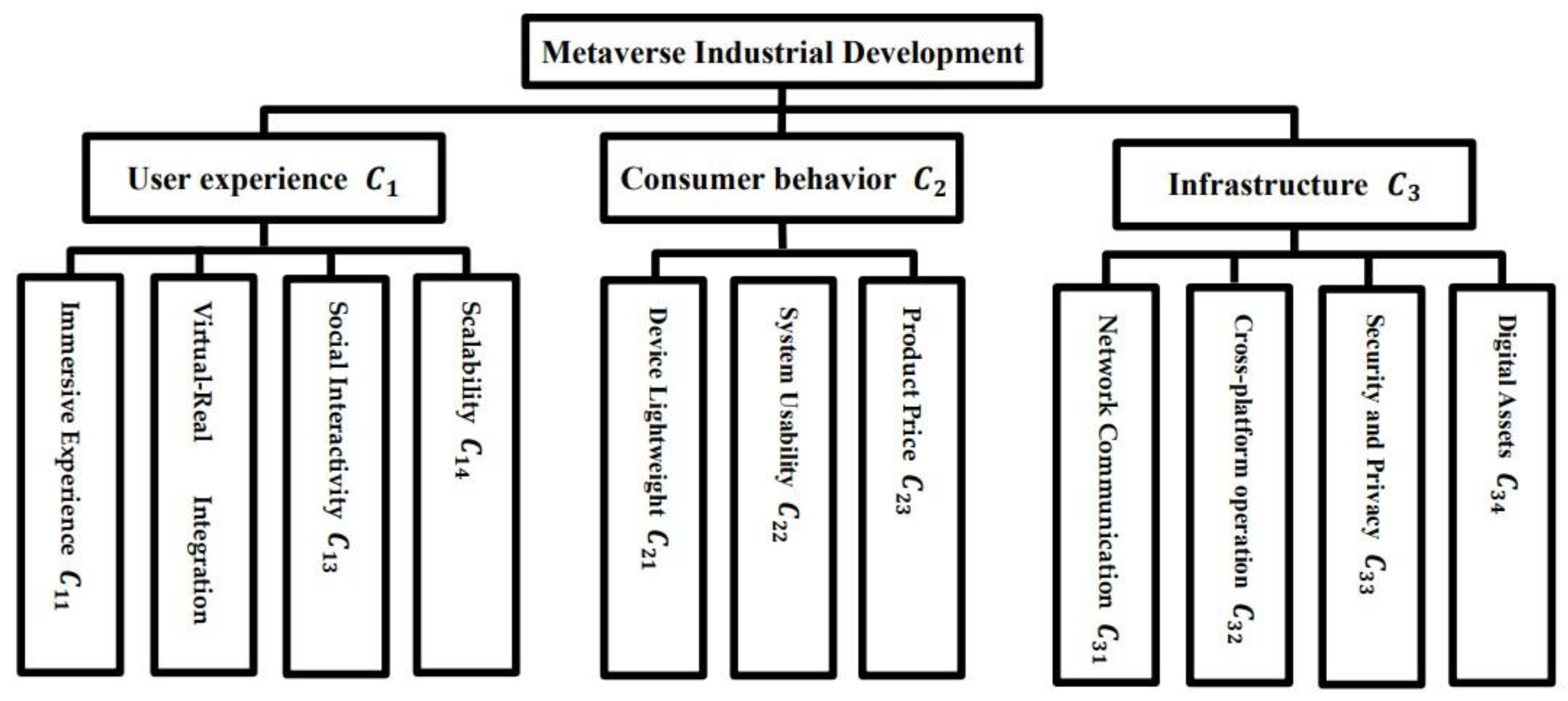 Mathematics 13 01860 g001