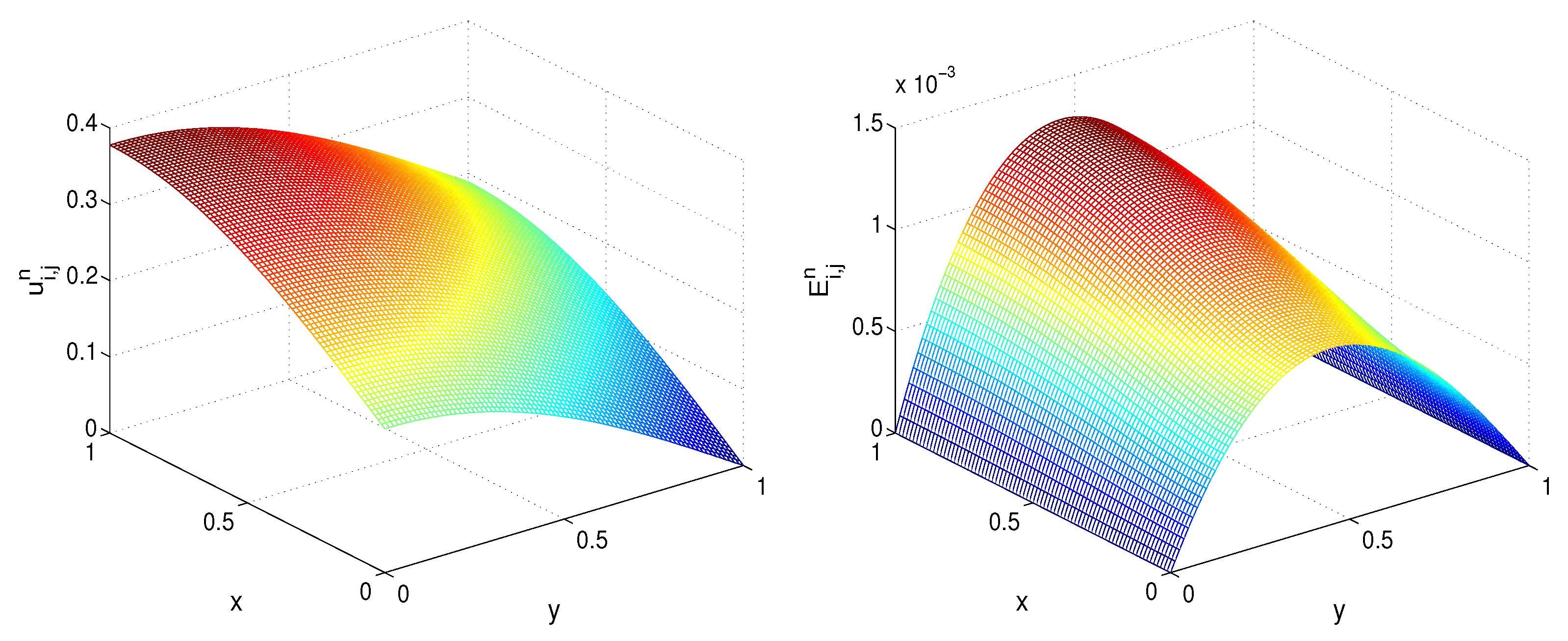 Mathematics 13 01876 g002
