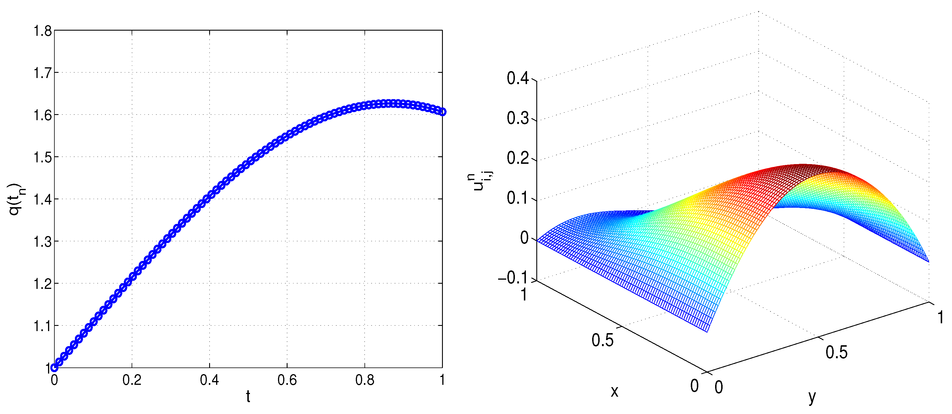 Mathematics 13 01876 g003