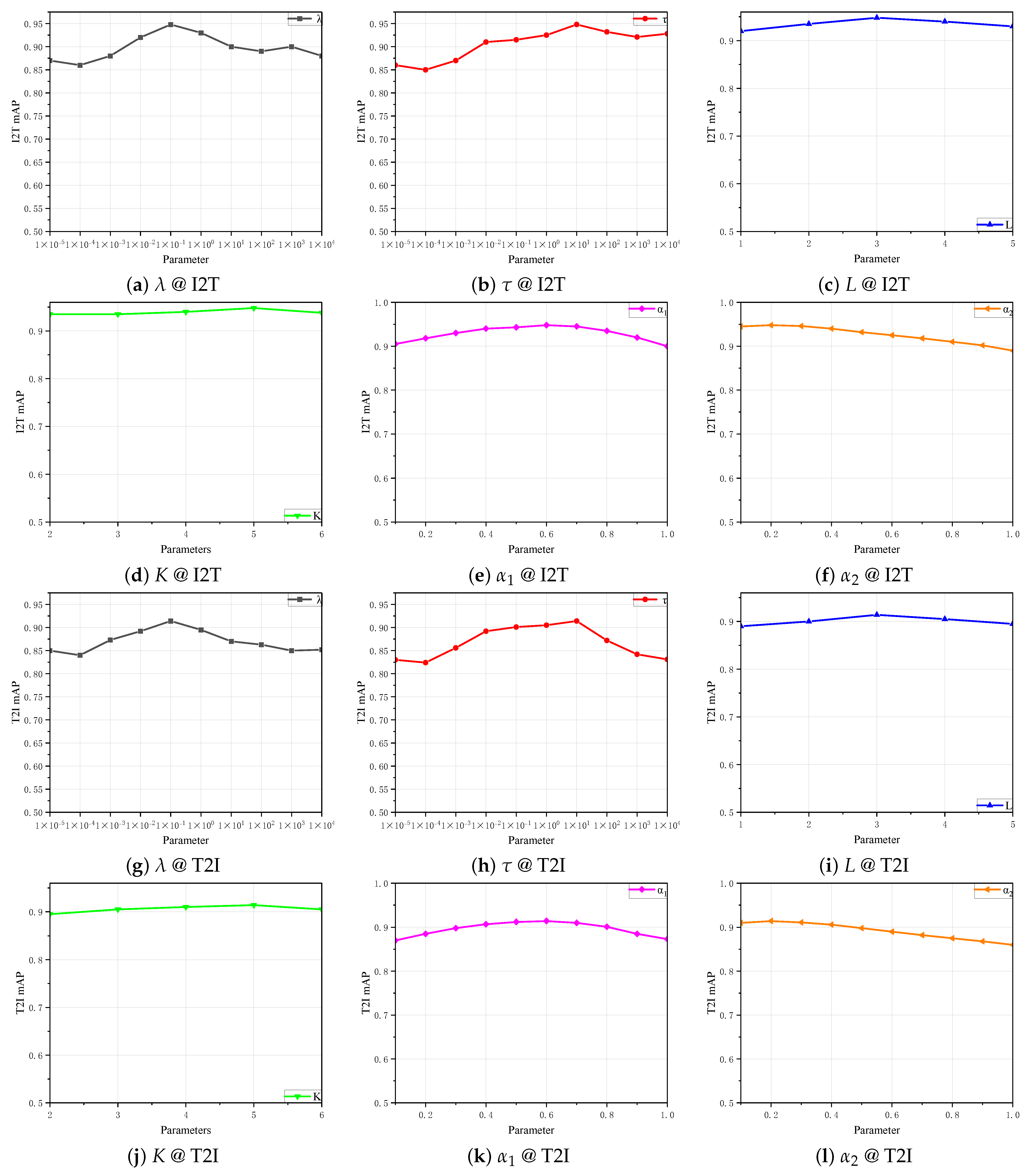 Mathematics 13 01880 g003