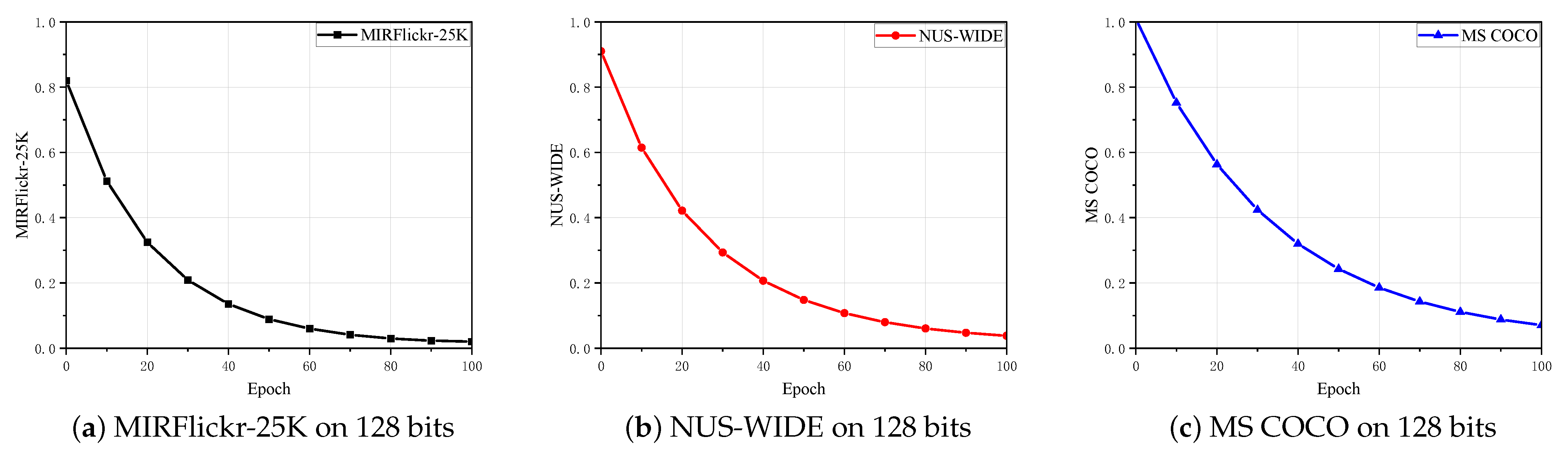 Mathematics 13 01880 g004